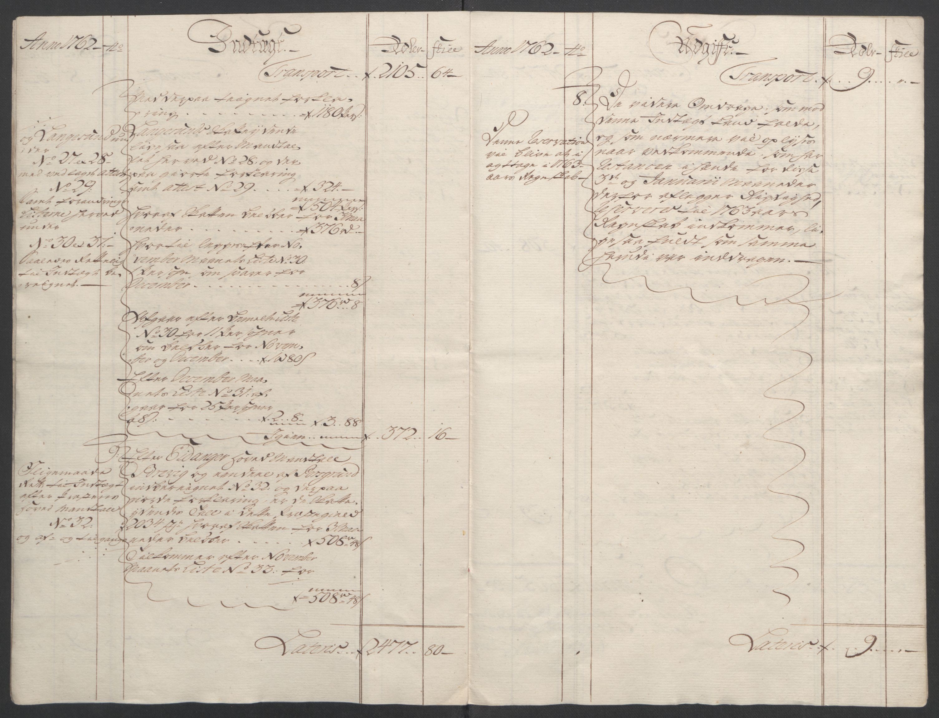 Rentekammeret inntil 1814, Reviderte regnskaper, Fogderegnskap, AV/RA-EA-4092/R37/L2239: Ekstraskatten Nedre Telemark og Bamble, 1762-1763, p. 12