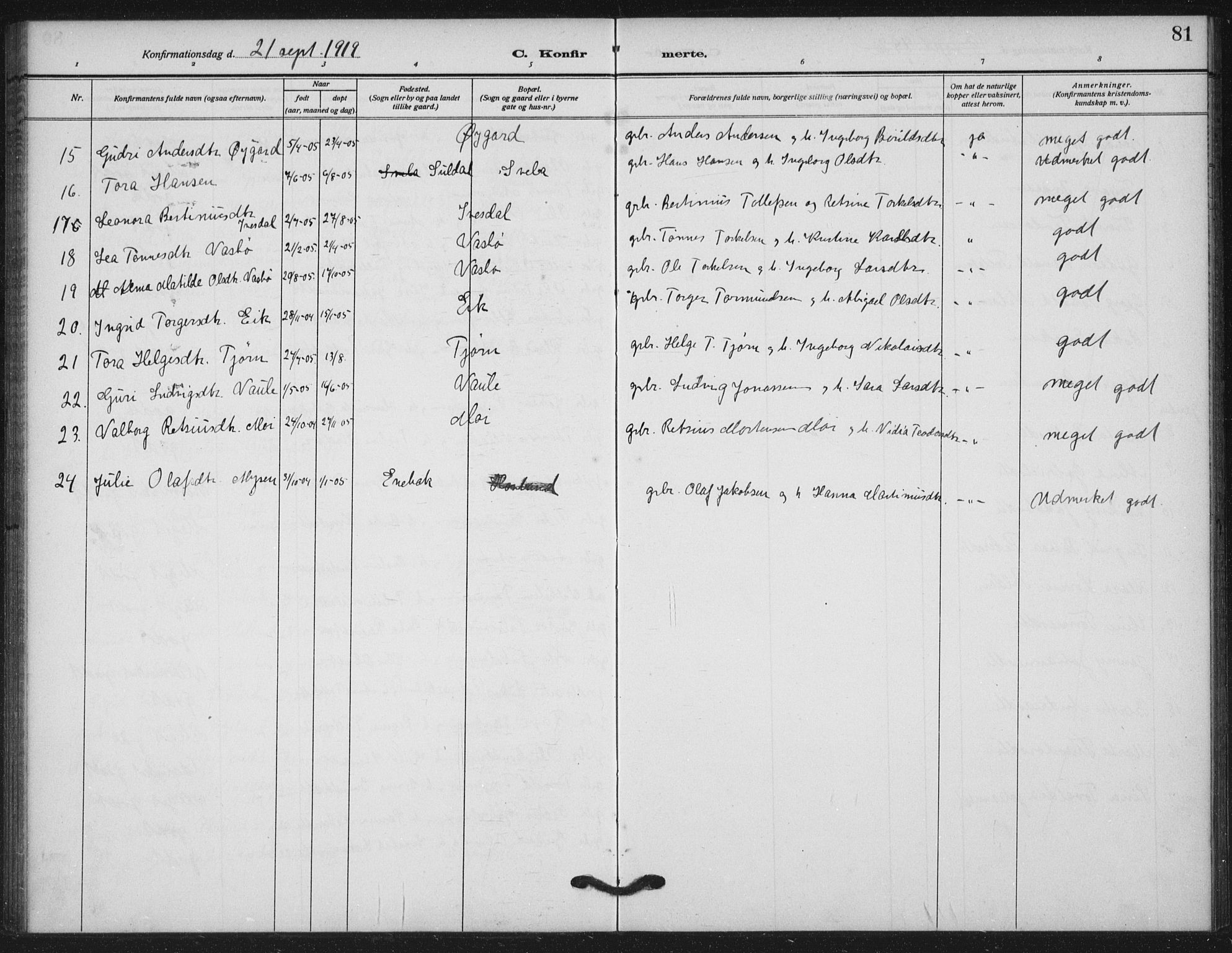 Helleland sokneprestkontor, AV/SAST-A-101810: Parish register (official) no. A 11, 1909-1922, p. 81