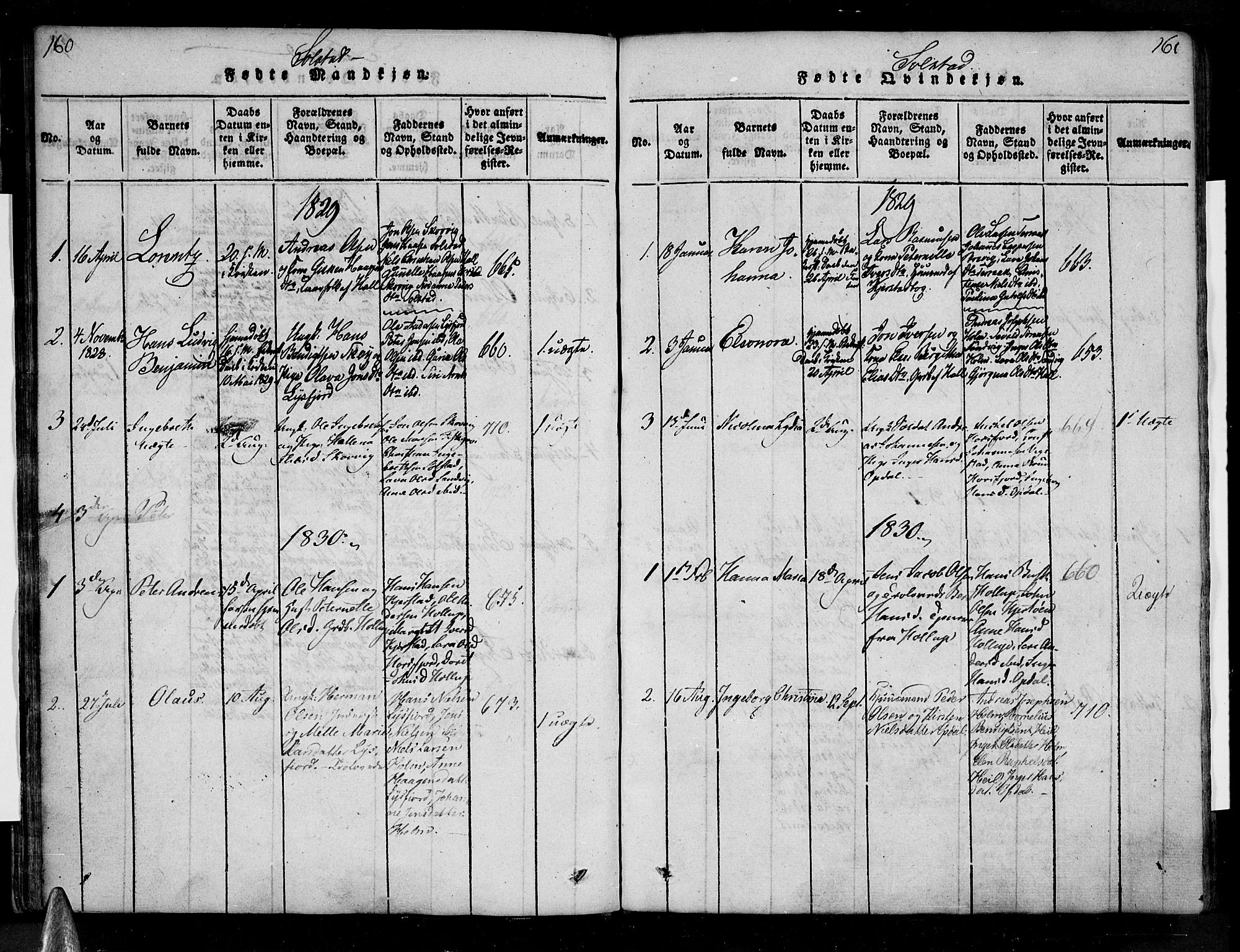 Ministerialprotokoller, klokkerbøker og fødselsregistre - Nordland, AV/SAT-A-1459/810/L0143: Parish register (official) no. 810A06 /2, 1820-1841, p. 160-161