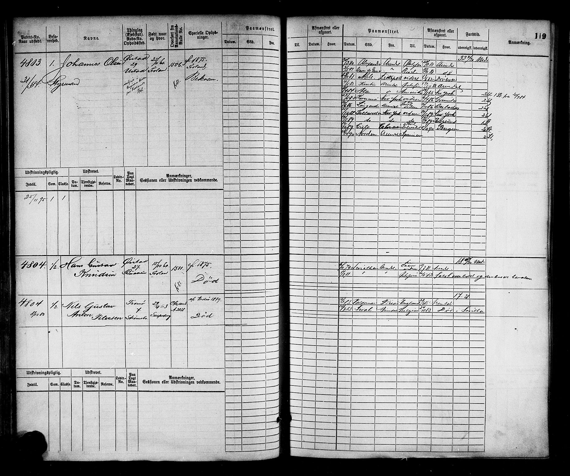 Arendal mønstringskrets, AV/SAK-2031-0012/F/Fb/L0016: Hovedrulle nr 4569-5322, S-14, 1879-1900, p. 125