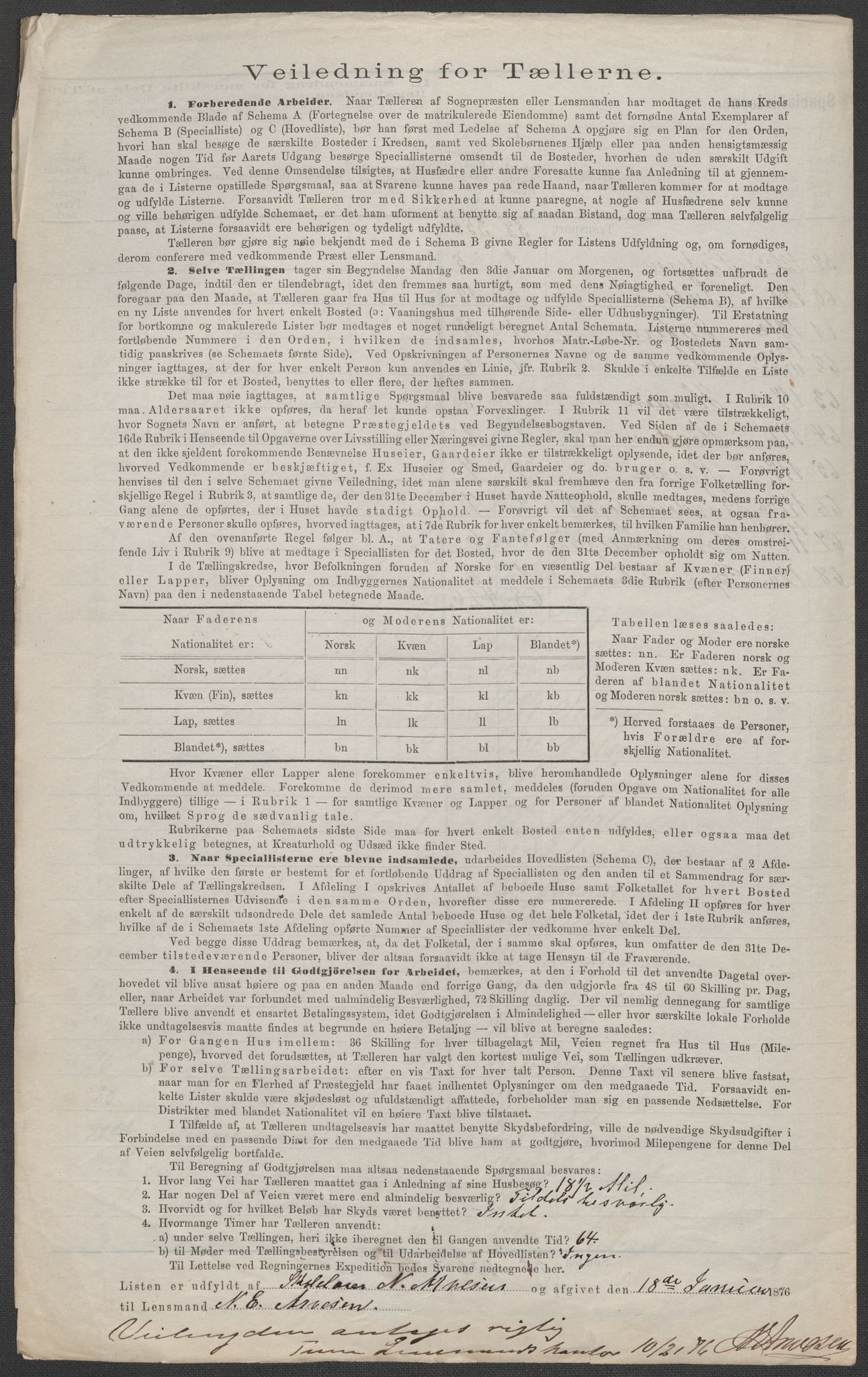 RA, 1875 census for 0130P Tune, 1875, p. 6