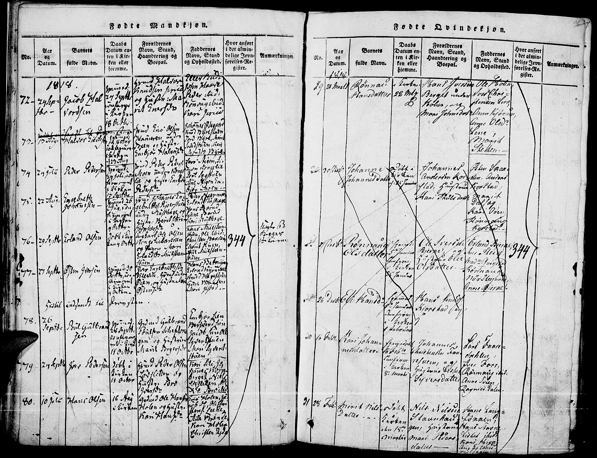 Fron prestekontor, SAH/PREST-078/H/Ha/Haa/L0002: Parish register (official) no. 2, 1816-1827, p. 36
