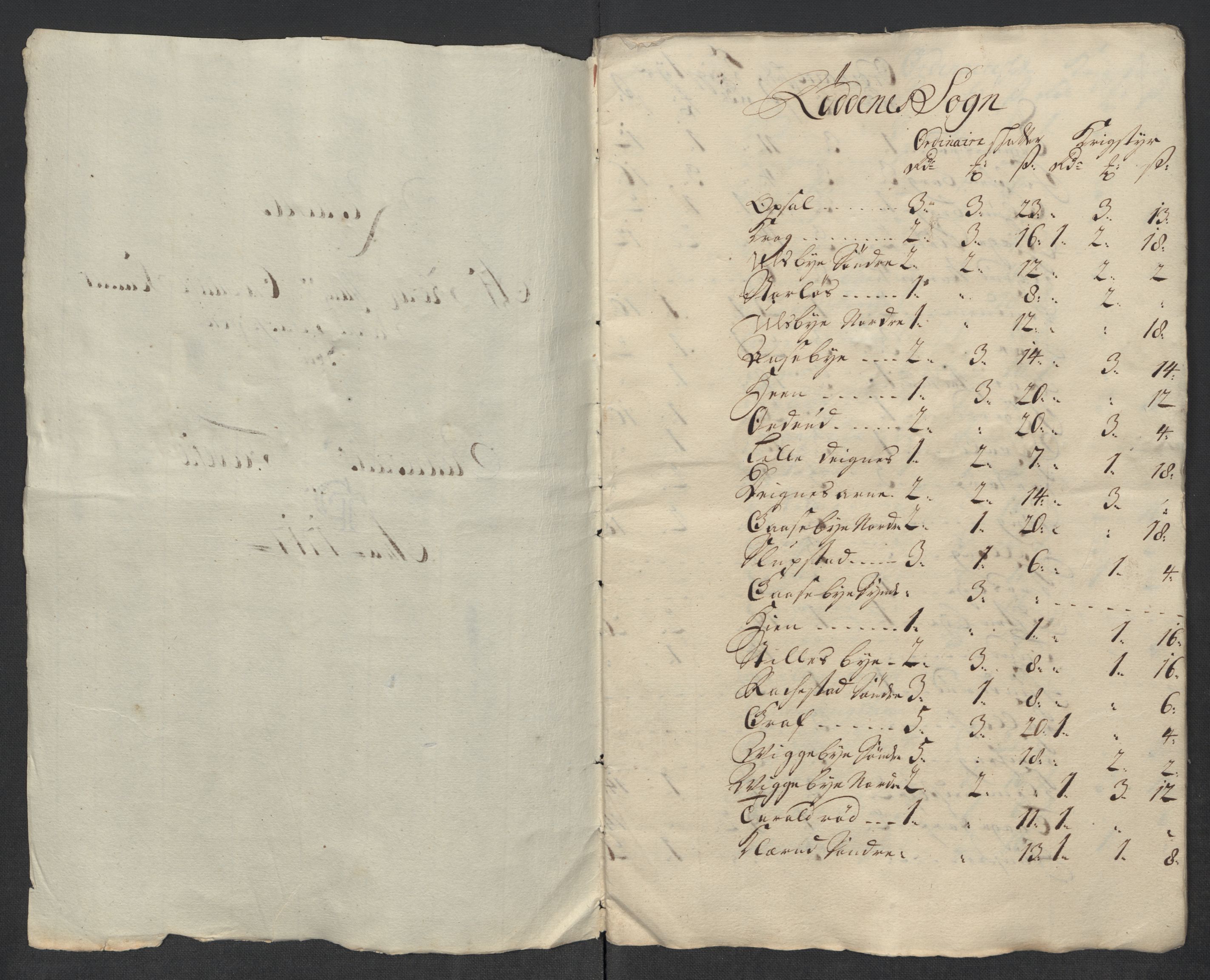 Rentekammeret inntil 1814, Reviderte regnskaper, Fogderegnskap, AV/RA-EA-4092/R07/L0313: Fogderegnskap Rakkestad, Heggen og Frøland, 1717, p. 580