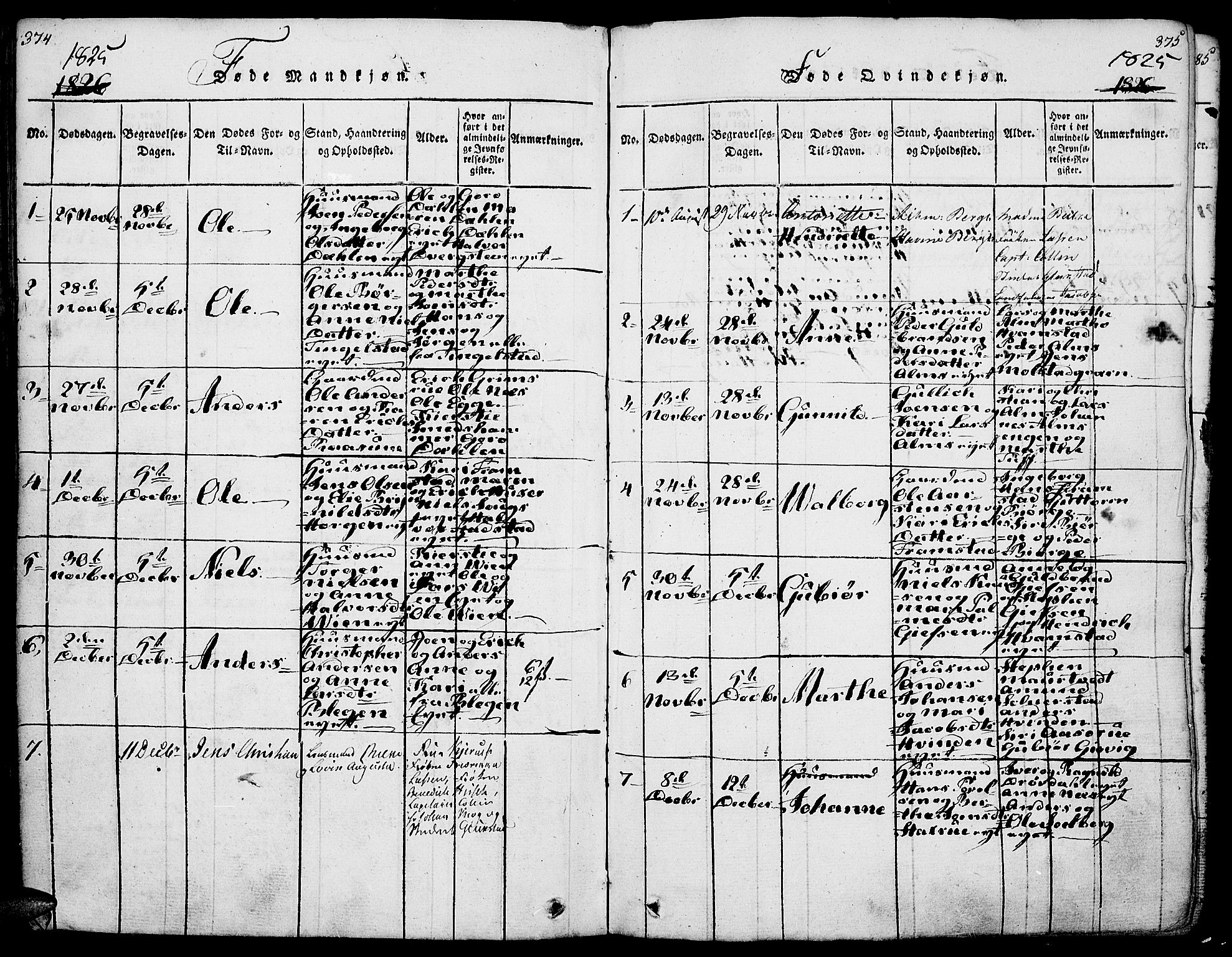 Gran prestekontor, SAH/PREST-112/H/Ha/Haa/L0009: Parish register (official) no. 9, 1815-1824, p. 374-375
