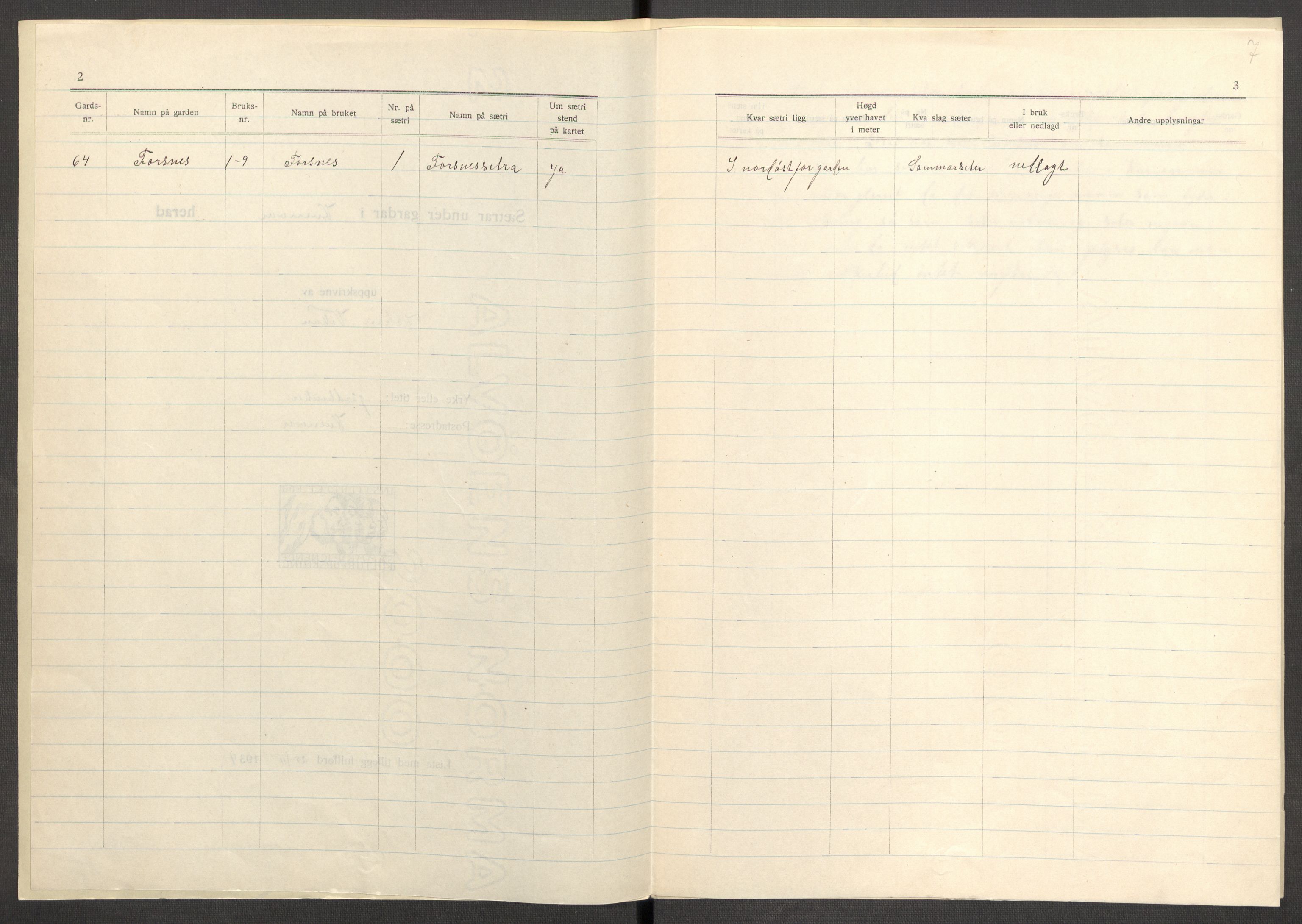 Instituttet for sammenlignende kulturforskning, AV/RA-PA-0424/F/Fc/L0013/0004: Eske B13: / Sør-Trøndelag (perm XXXVIII), 1933-1936, p. 7