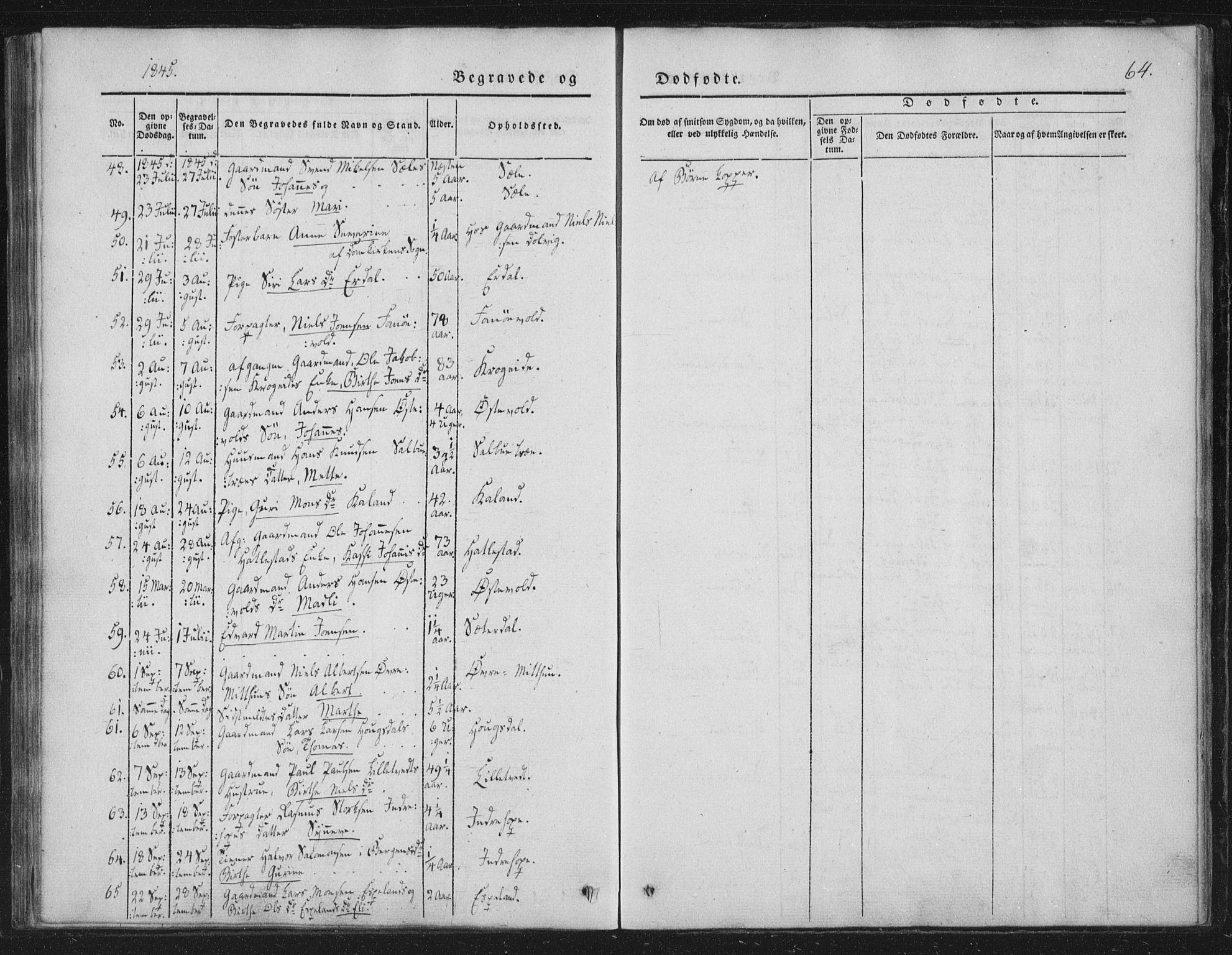 Fana Sokneprestembete, AV/SAB-A-75101/H/Haa/Haaa/L0010: Parish register (official) no. A 10, 1841-1851, p. 64