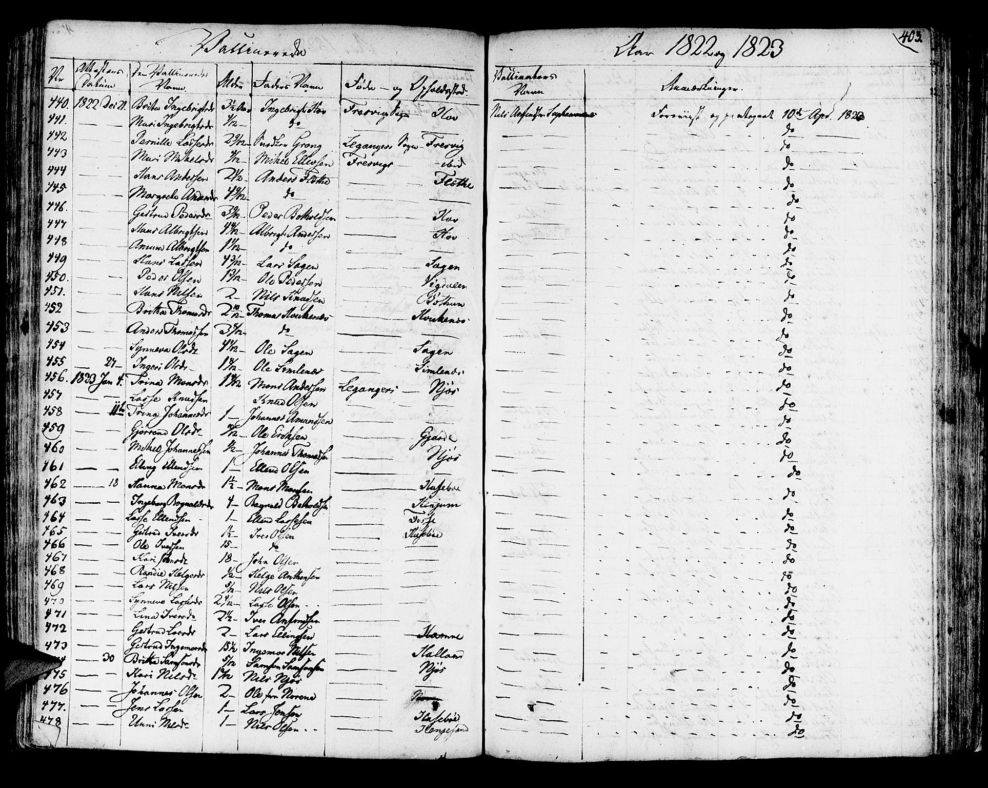 Leikanger sokneprestembete, AV/SAB-A-81001/H/Haa/Haaa/L0006: Parish register (official) no. A 6, 1810-1838, p. 403