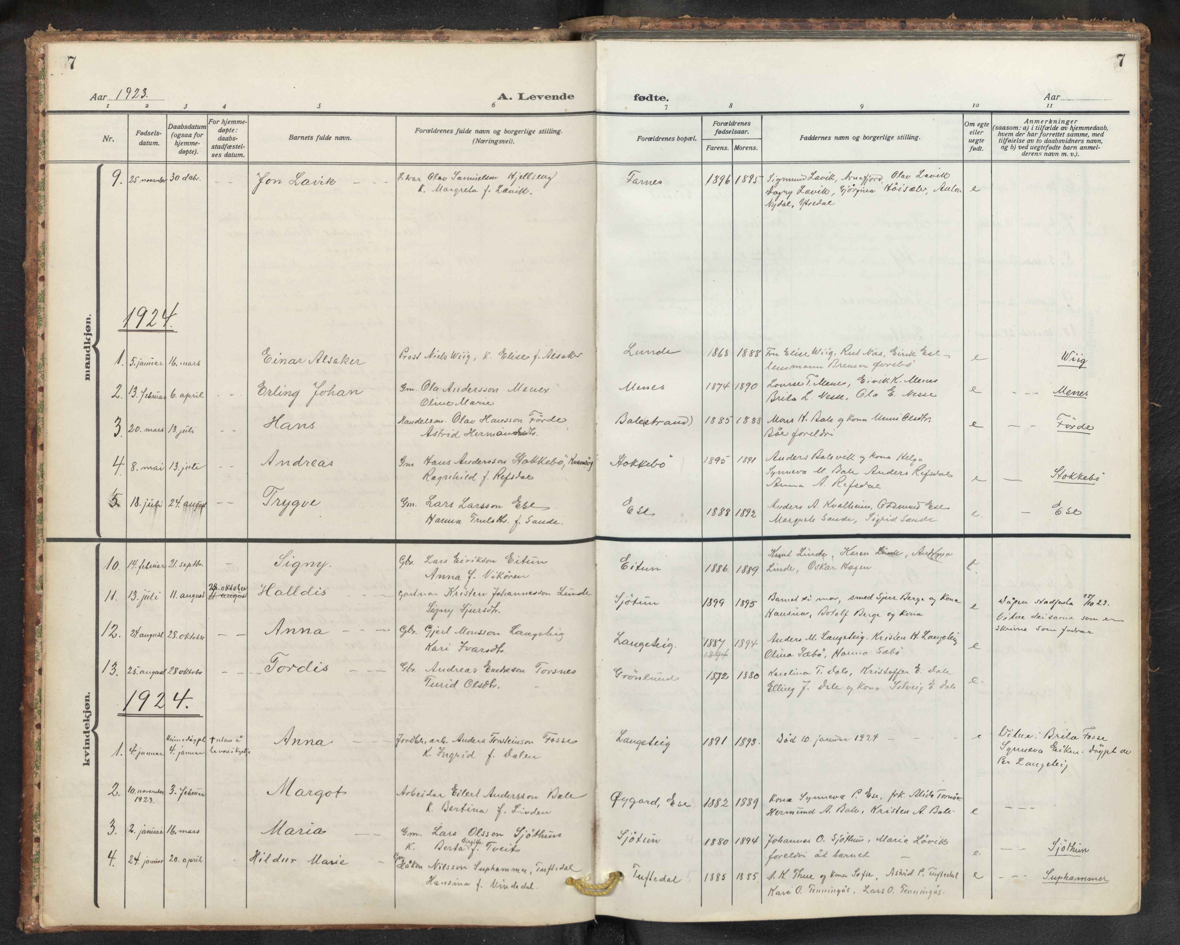 Balestrand sokneprestembete, AV/SAB-A-79601/H/Hab/Haba/L0003: Parish register (copy) no. A 3, 1920-1956, p. 7