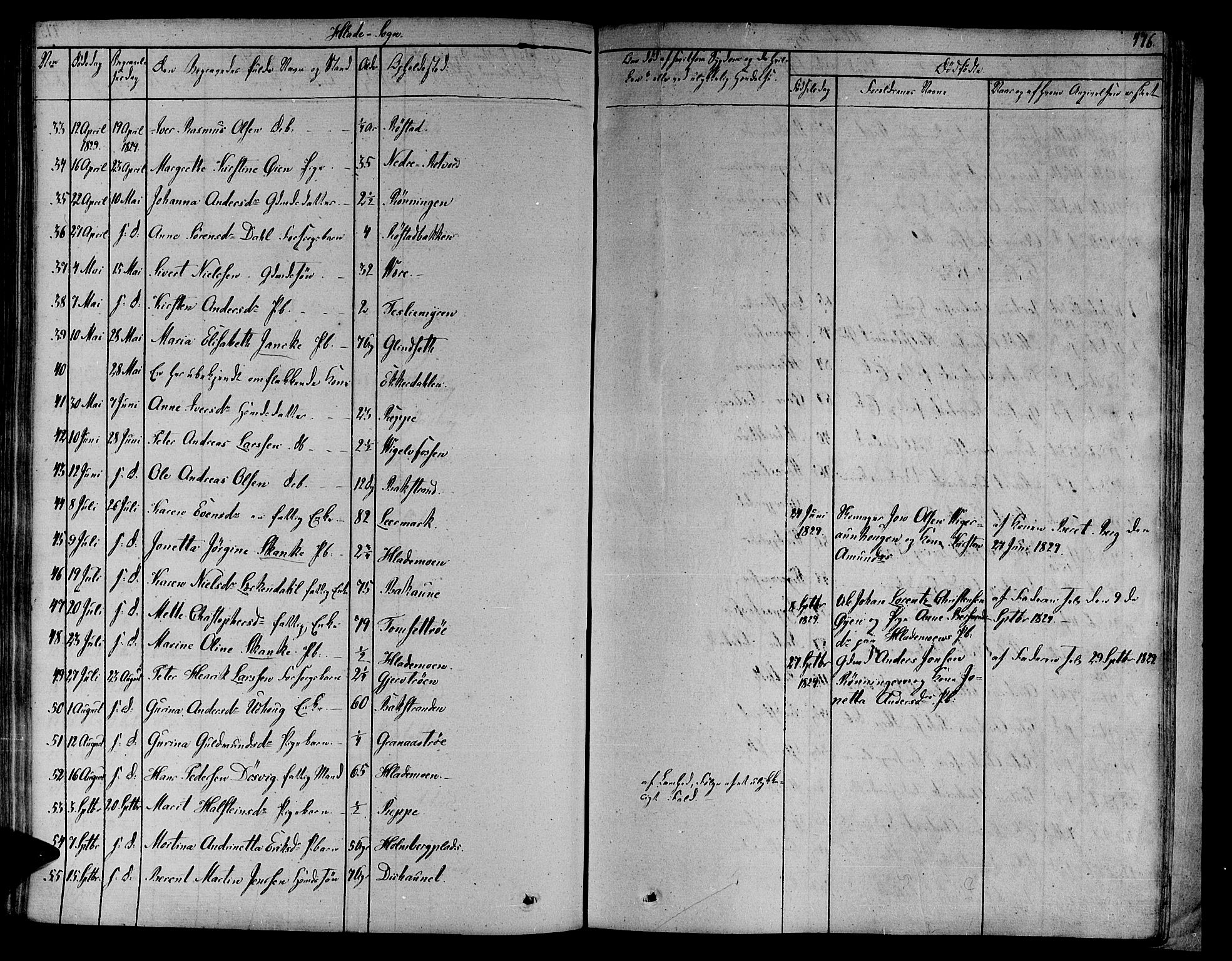 Ministerialprotokoller, klokkerbøker og fødselsregistre - Sør-Trøndelag, AV/SAT-A-1456/606/L0286: Parish register (official) no. 606A04 /1, 1823-1840, p. 476