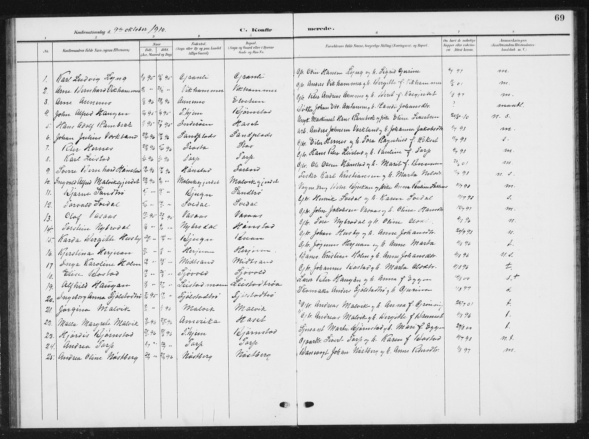 Ministerialprotokoller, klokkerbøker og fødselsregistre - Sør-Trøndelag, SAT/A-1456/616/L0424: Parish register (copy) no. 616C07, 1904-1940, p. 69