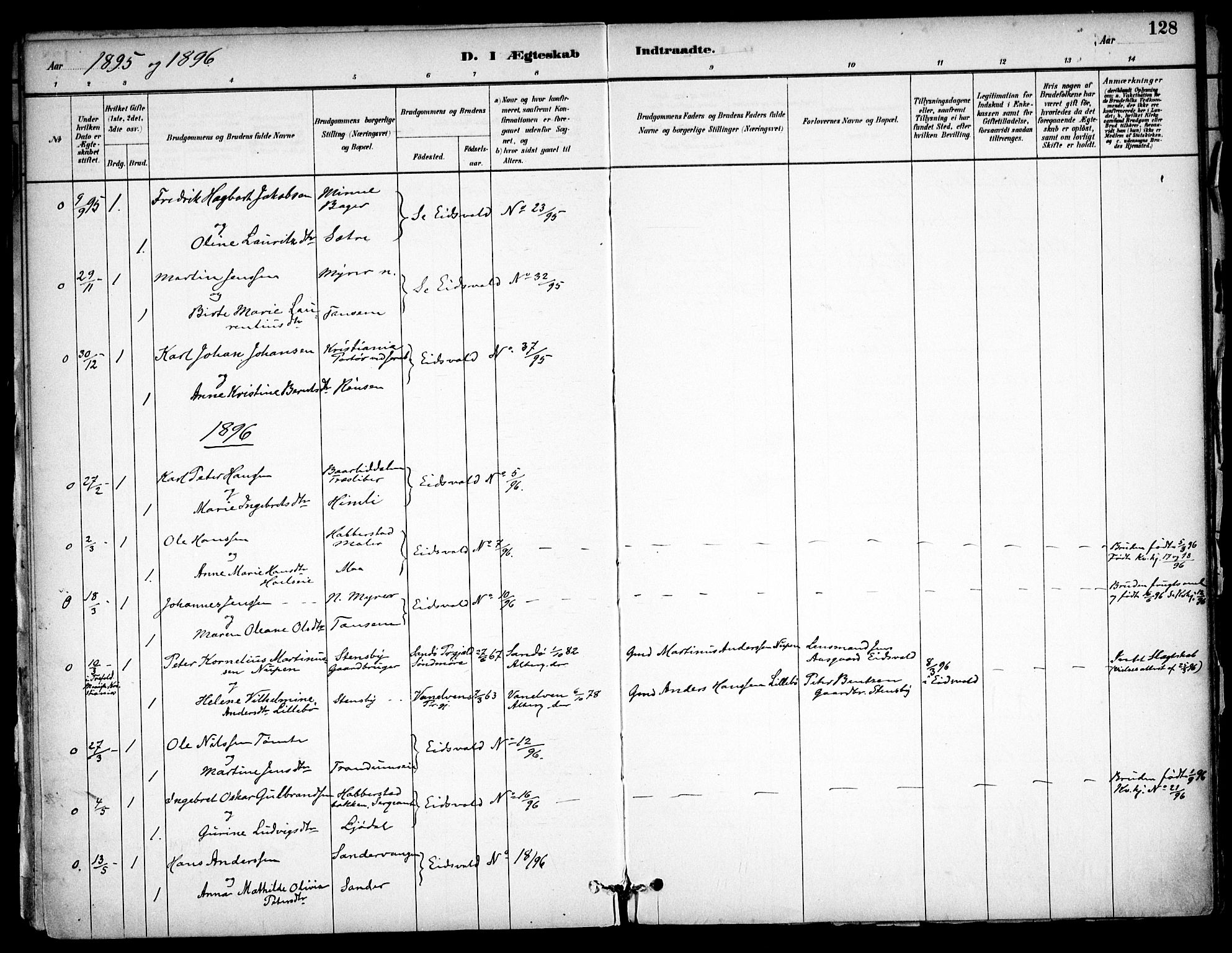 Eidsvoll prestekontor Kirkebøker, SAO/A-10888/F/Fb/L0001: Parish register (official) no. II 1, 1882-1897, p. 128