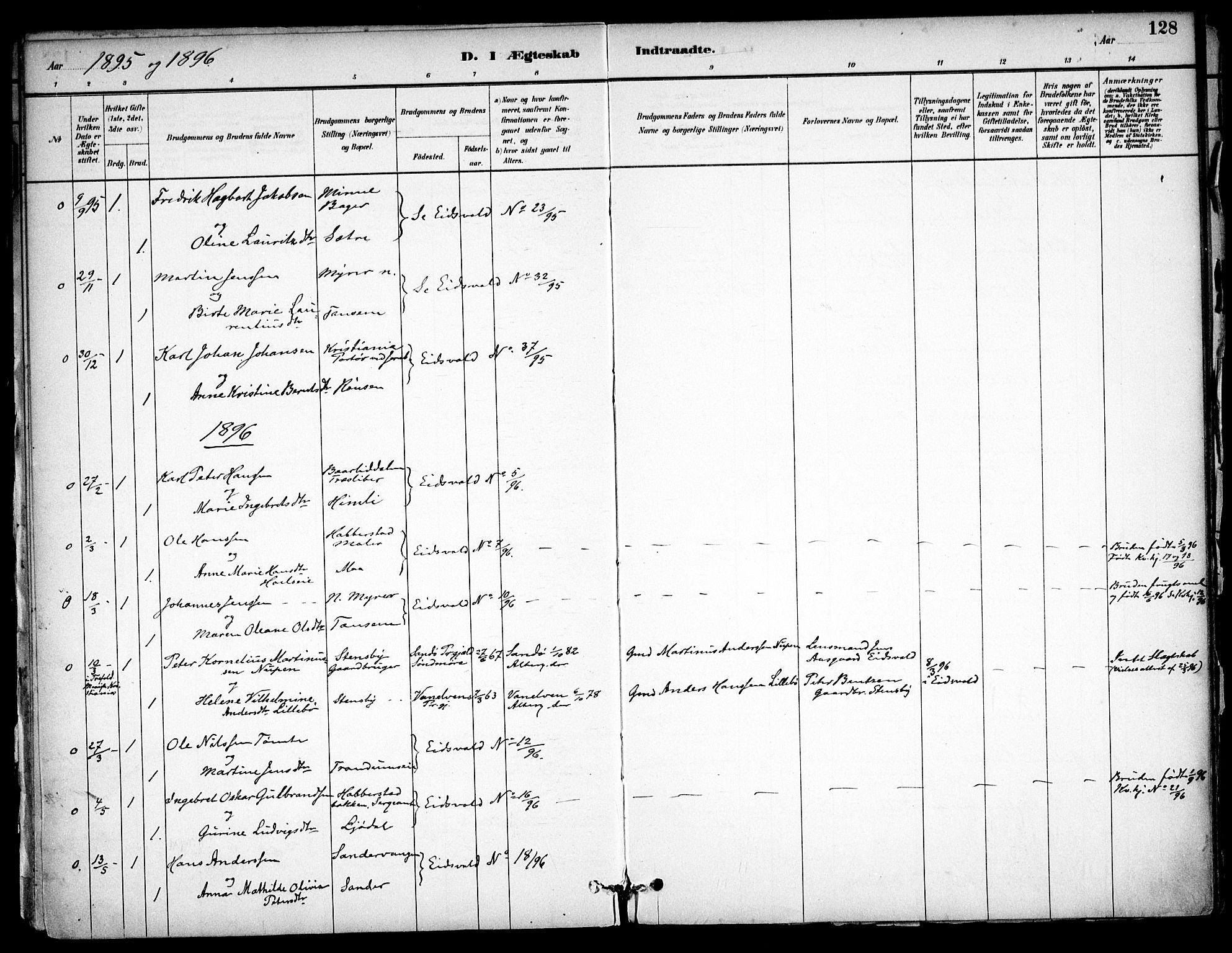 Eidsvoll prestekontor Kirkebøker, AV/SAO-A-10888/F/Fb/L0001: Parish register (official) no. II 1, 1882-1897, p. 128