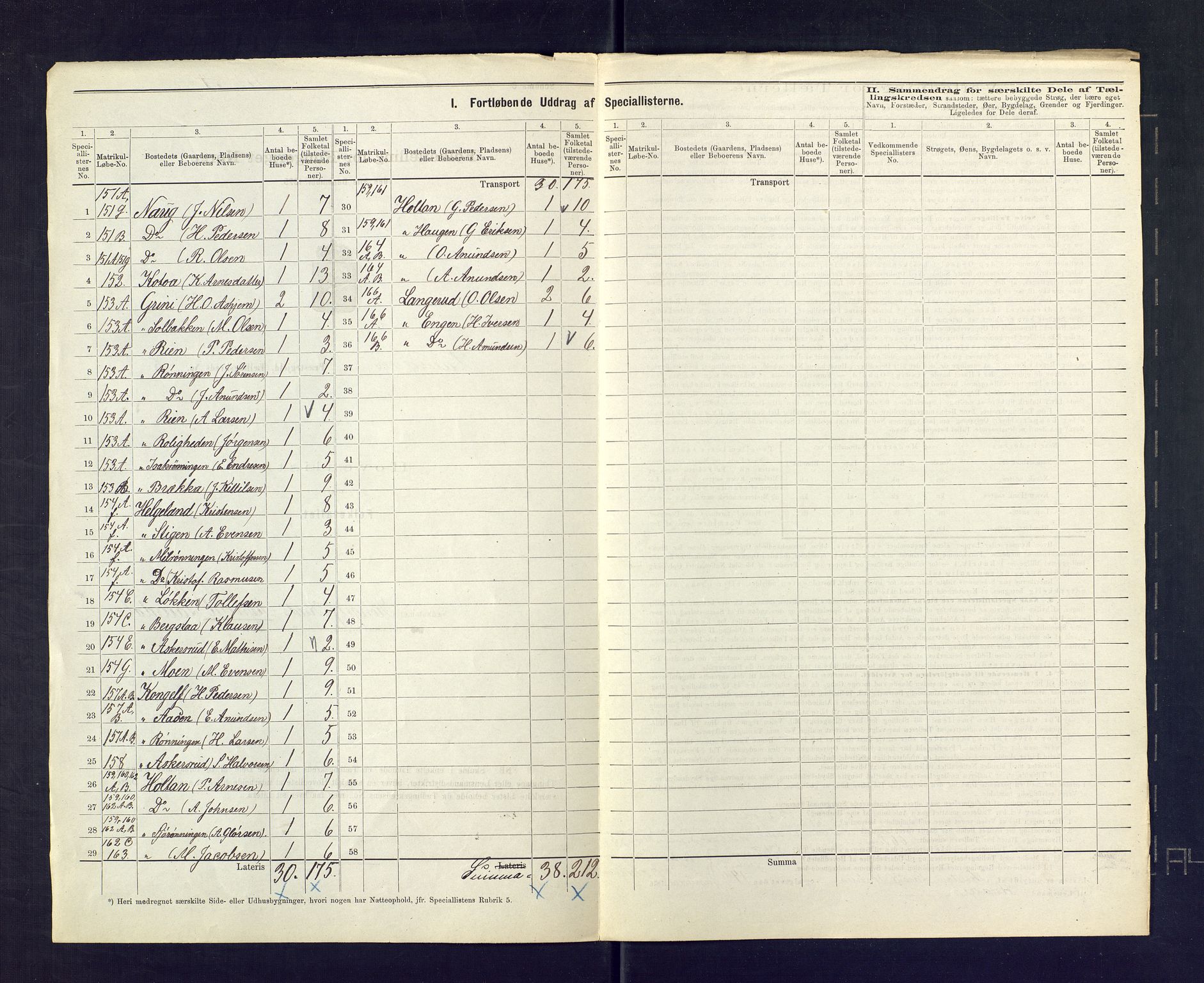 SAKO, 1875 census for 0728P Lardal, 1875, p. 26