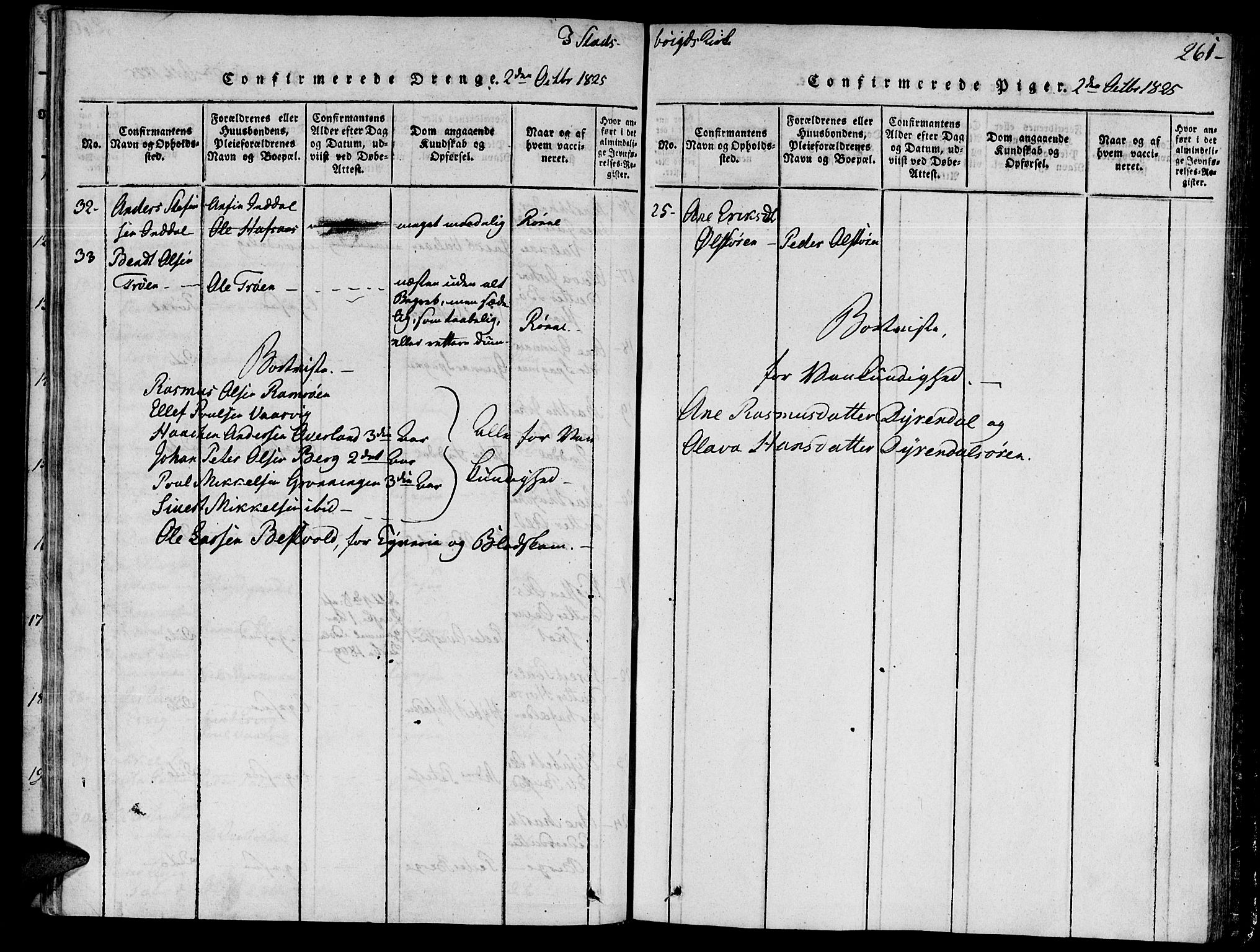Ministerialprotokoller, klokkerbøker og fødselsregistre - Sør-Trøndelag, SAT/A-1456/646/L0608: Parish register (official) no. 646A06, 1816-1825, p. 261