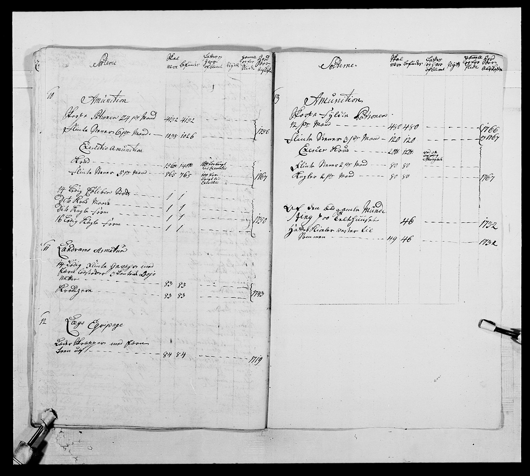 Kommanderende general (KG I) med Det norske krigsdirektorium, RA/EA-5419/E/Ea/L0504: 1. Opplandske regiment, 1767, p. 179