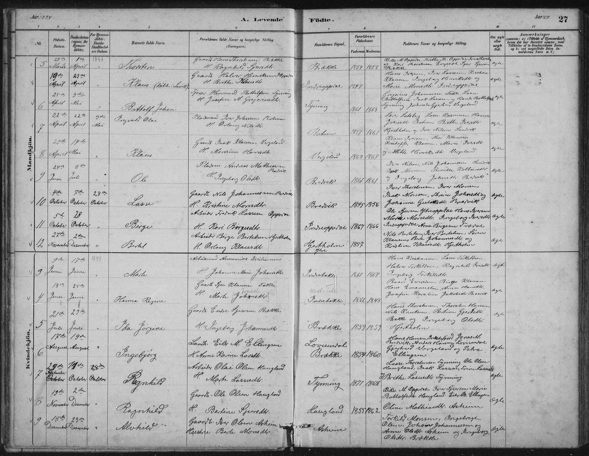 Gulen sokneprestembete, AV/SAB-A-80201/H/Hab/Habc/L0002: Parish register (copy) no. C 2, 1880-1938, p. 27