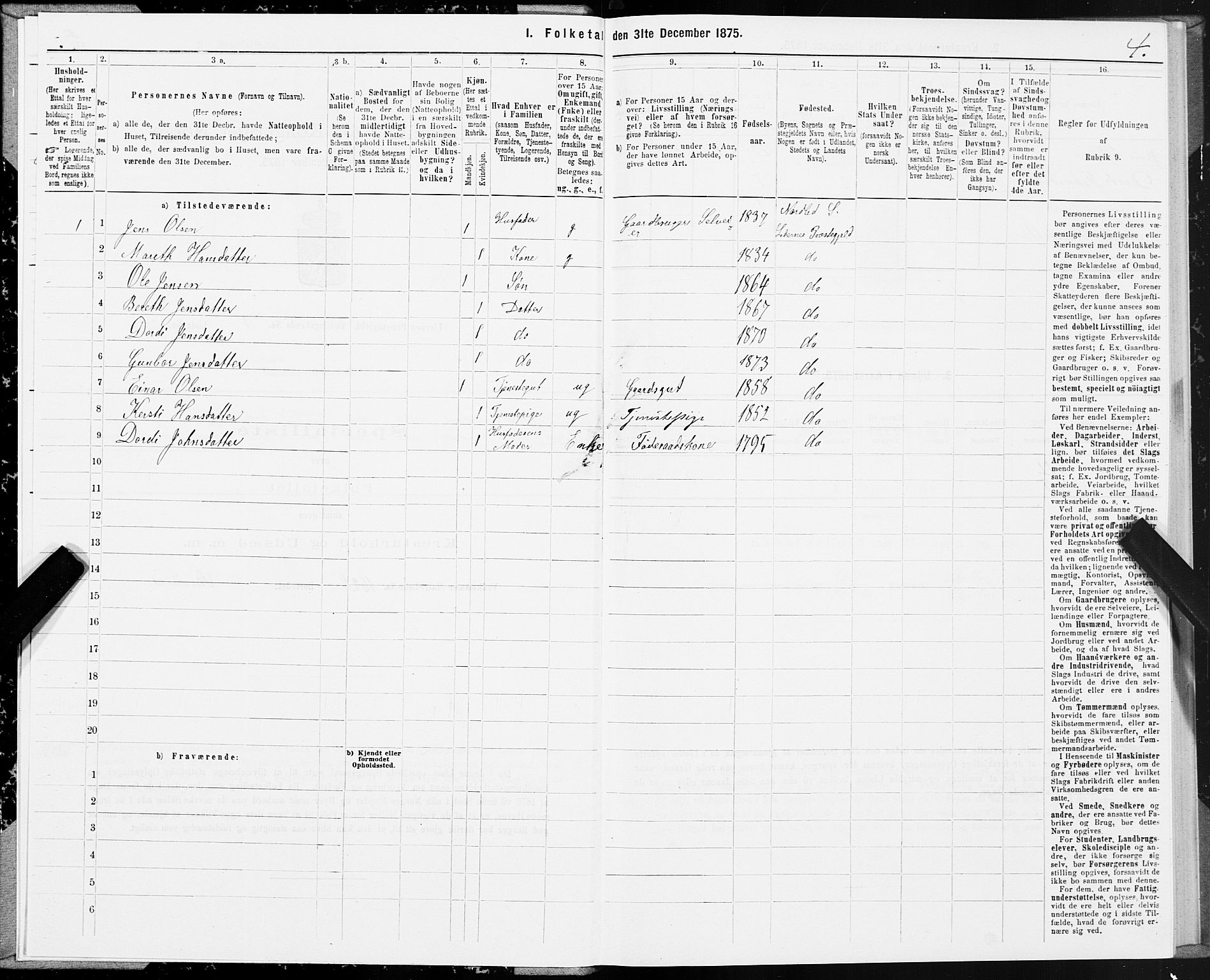 SAT, 1875 census for 1737P Lierne, 1875, p. 1004