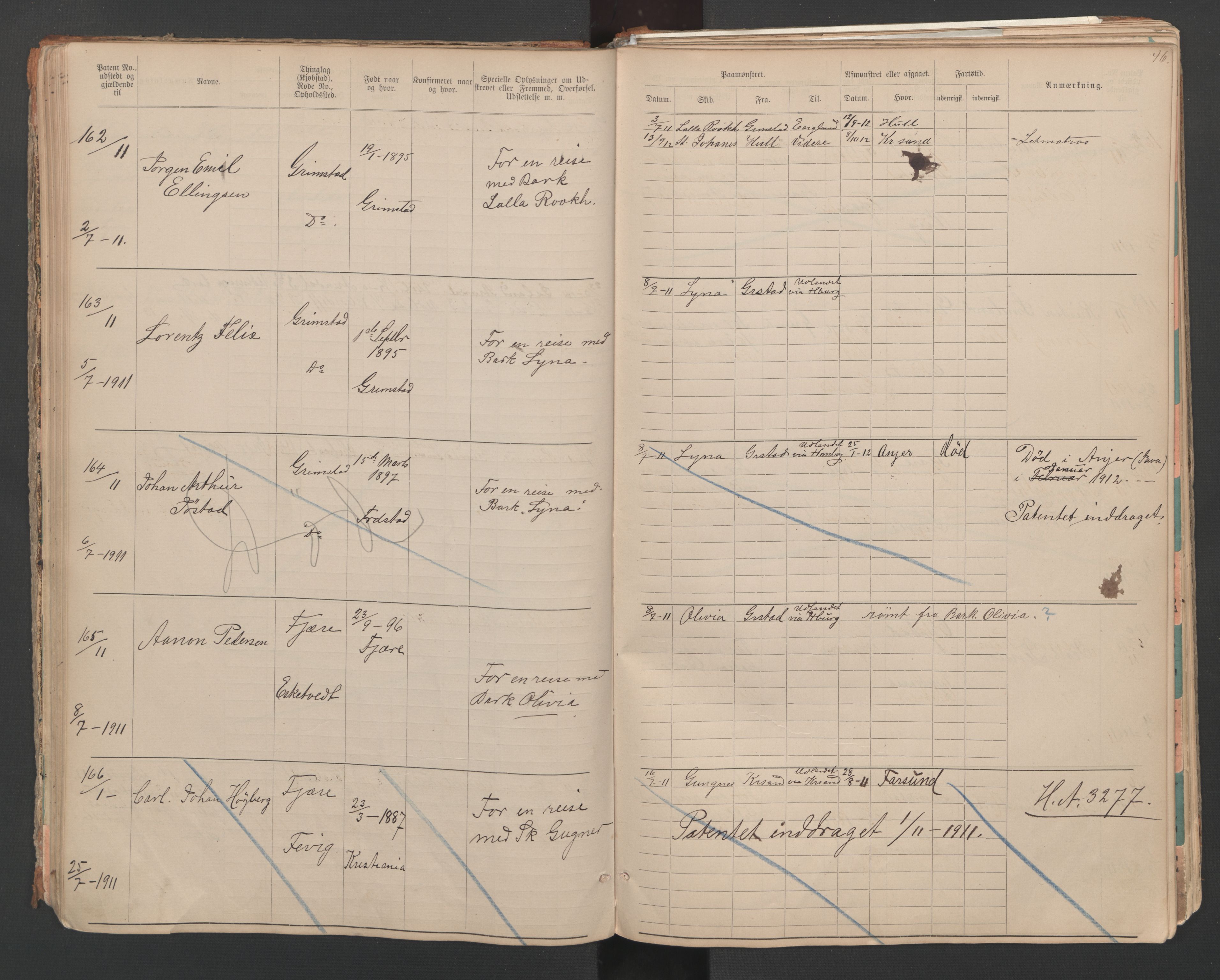 Grimstad mønstringskrets, AV/SAK-2031-0013/F/Fa/L0007: Annotasjonsrulle nr 1-265 og hovedrulle B nr 1-160, V-20, 1894-1949, p. 47