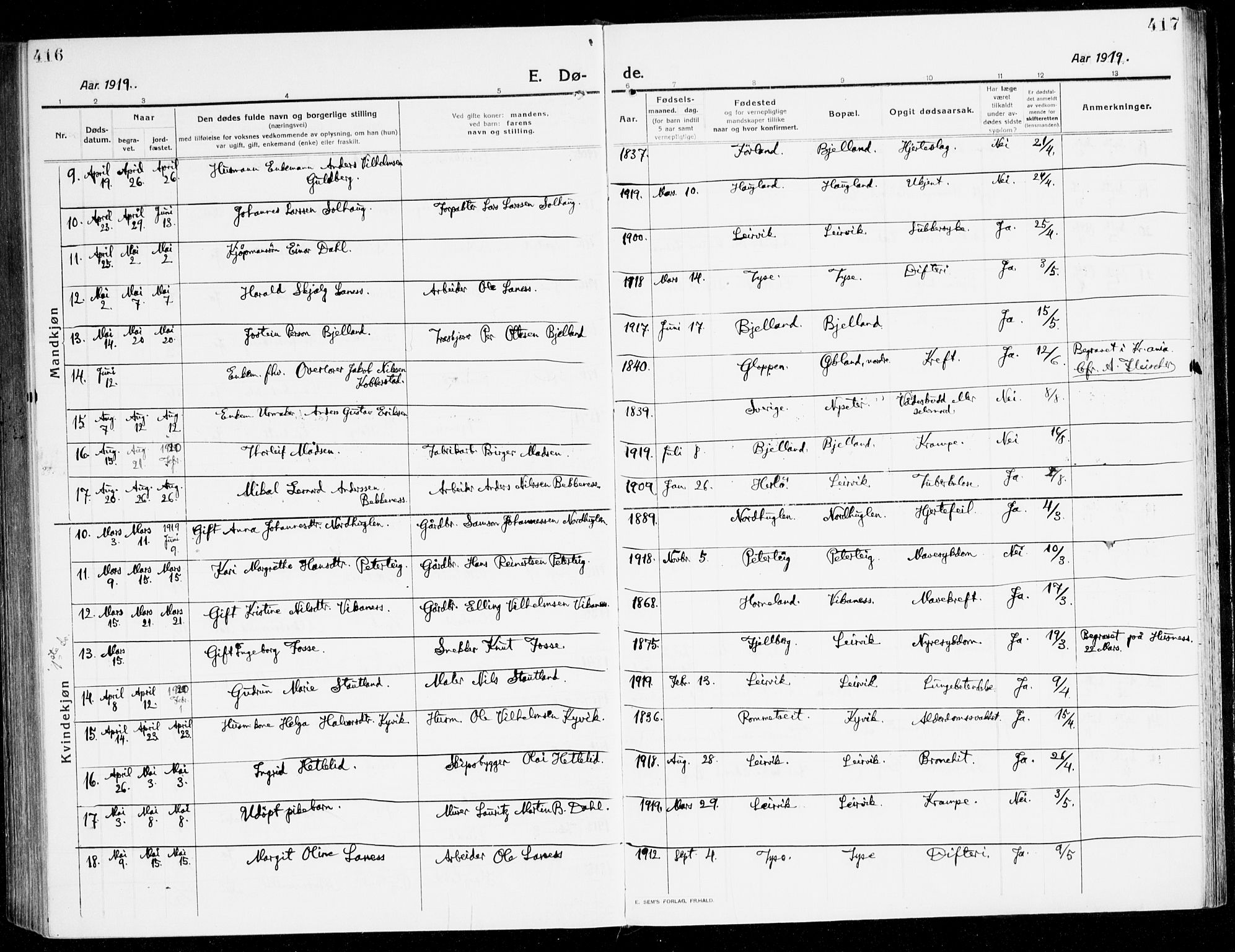 Stord sokneprestembete, AV/SAB-A-78201/H/Haa: Parish register (official) no. B 3, 1913-1925, p. 416-417