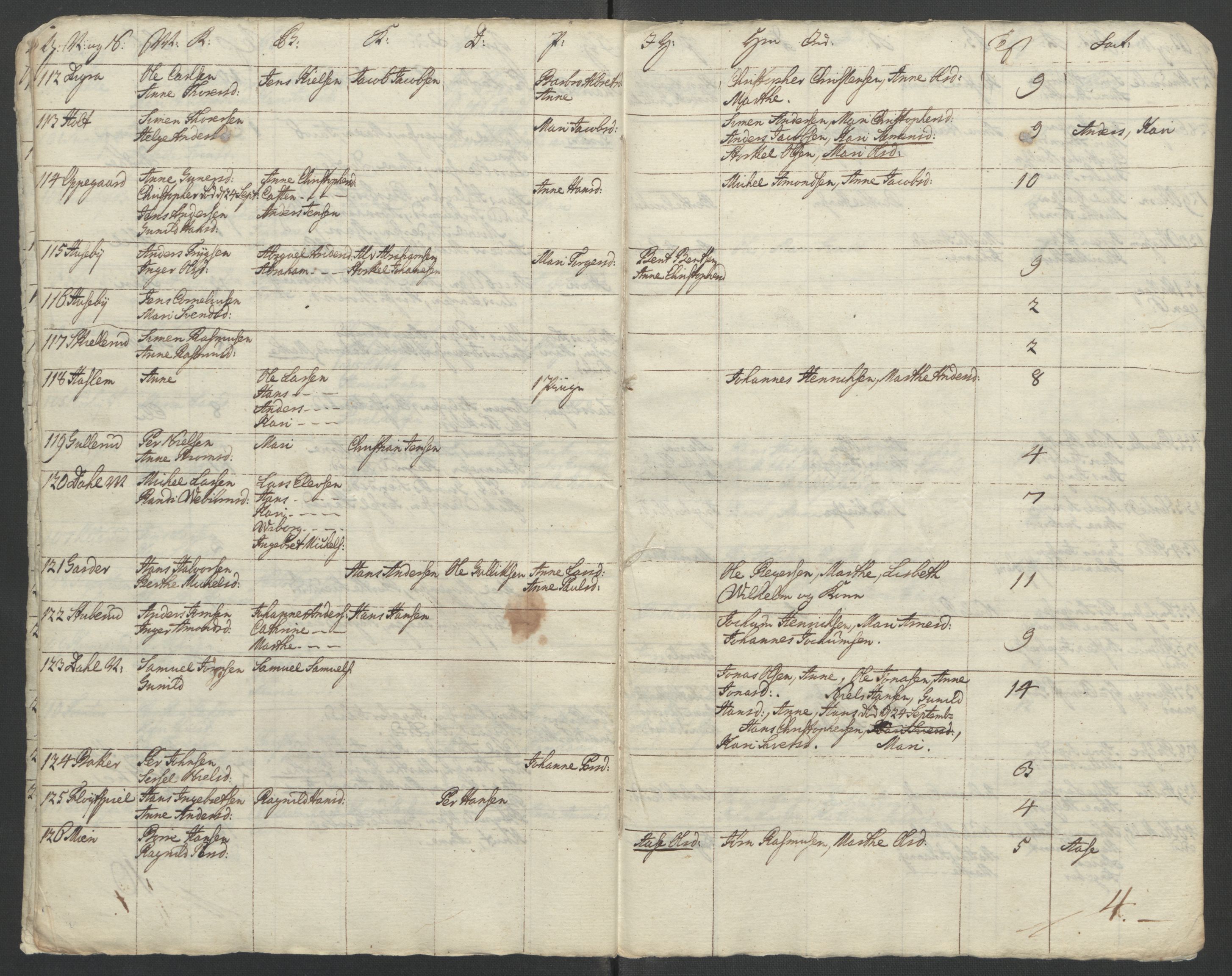 Rentekammeret inntil 1814, Reviderte regnskaper, Fogderegnskap, AV/RA-EA-4092/R10/L0559: Ekstraskatten Aker og Follo, 1763, p. 260