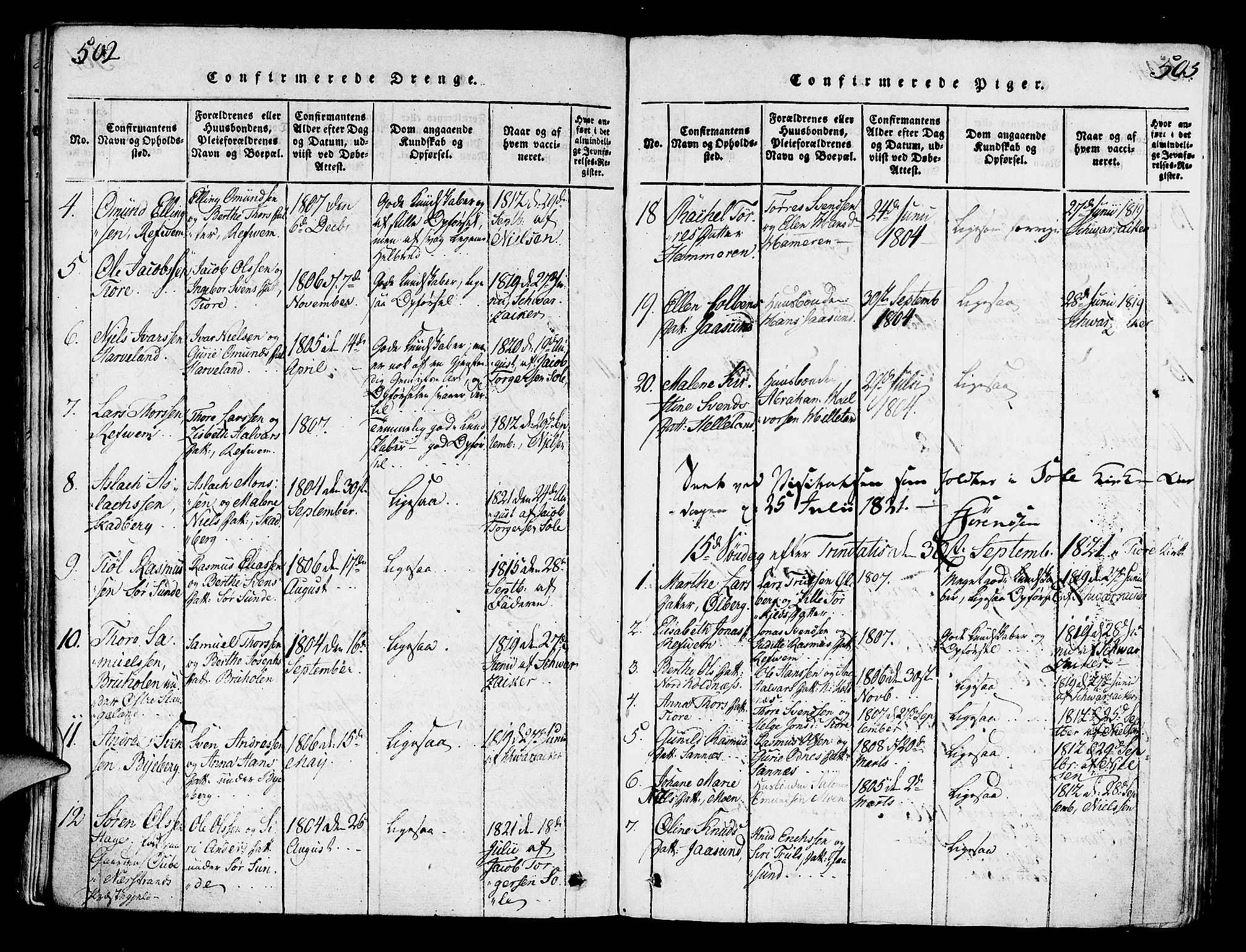 Håland sokneprestkontor, AV/SAST-A-101802/001/30BA/L0004: Parish register (official) no. A 4, 1815-1829, p. 502-503