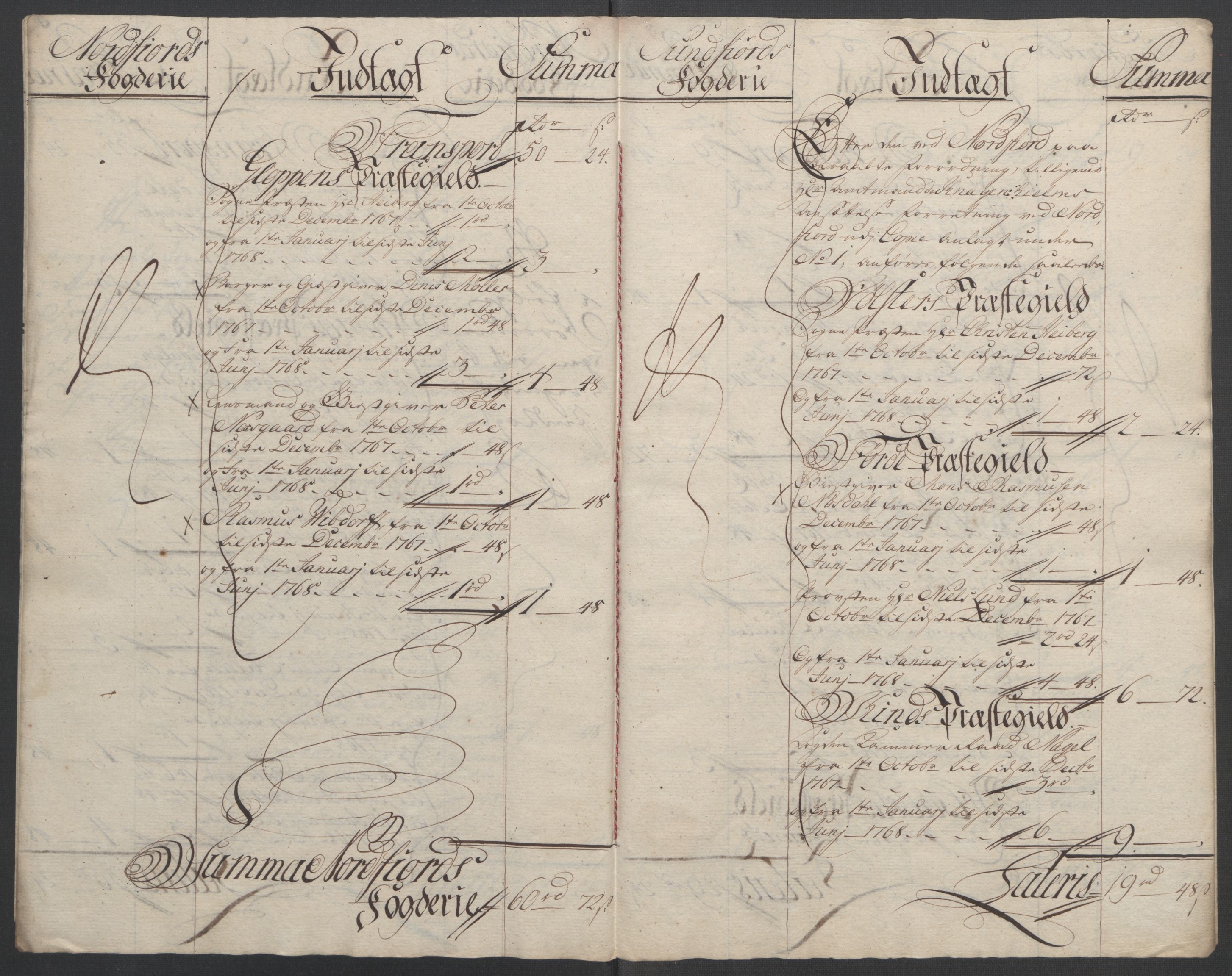 Rentekammeret inntil 1814, Reviderte regnskaper, Fogderegnskap, AV/RA-EA-4092/R53/L3550: Ekstraskatten Sunn- og Nordfjord, 1762-1771, p. 218