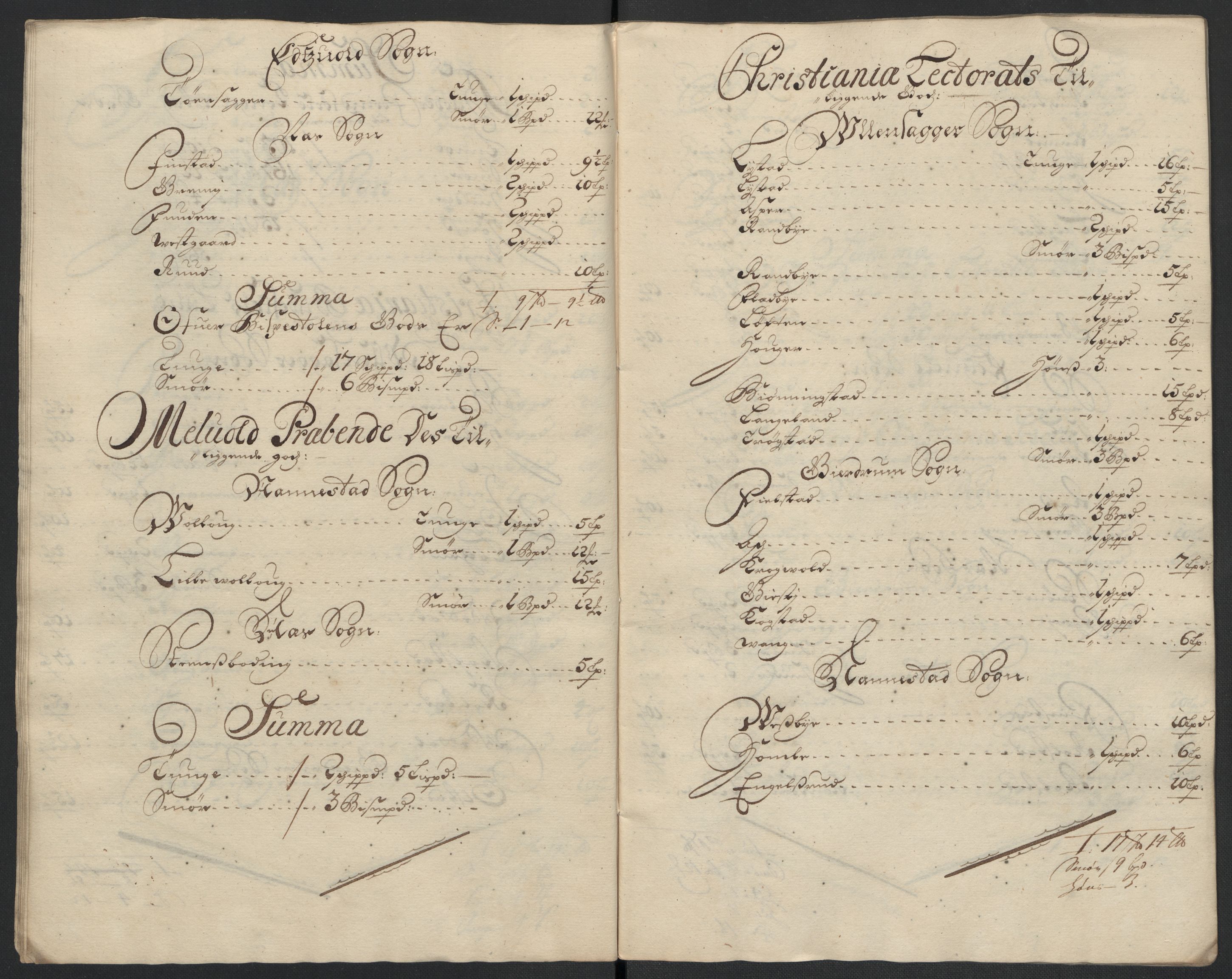 Rentekammeret inntil 1814, Reviderte regnskaper, Fogderegnskap, AV/RA-EA-4092/R12/L0717: Fogderegnskap Øvre Romerike, 1704-1705, p. 160