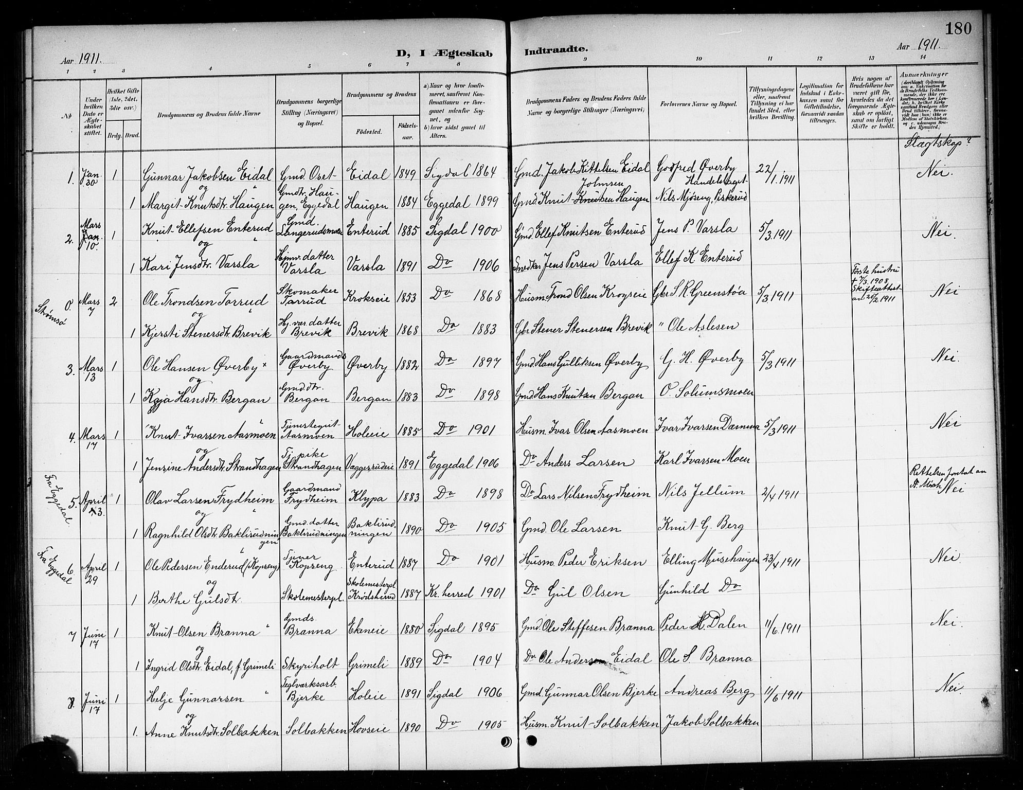 Sigdal kirkebøker, SAKO/A-245/G/Ga/L0006: Parish register (copy) no. I 6, 1901-1916, p. 180
