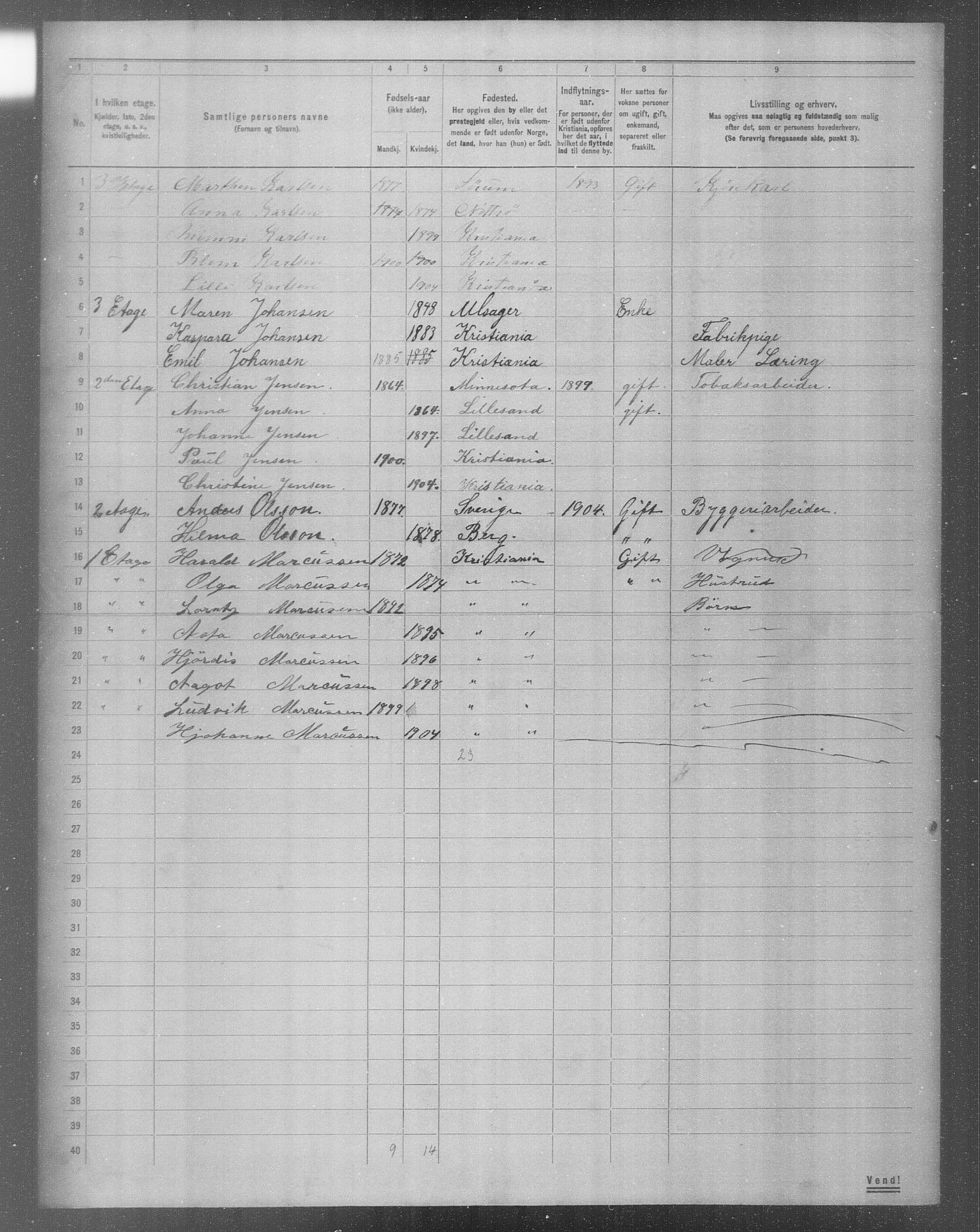 OBA, Municipal Census 1904 for Kristiania, 1904, p. 6939