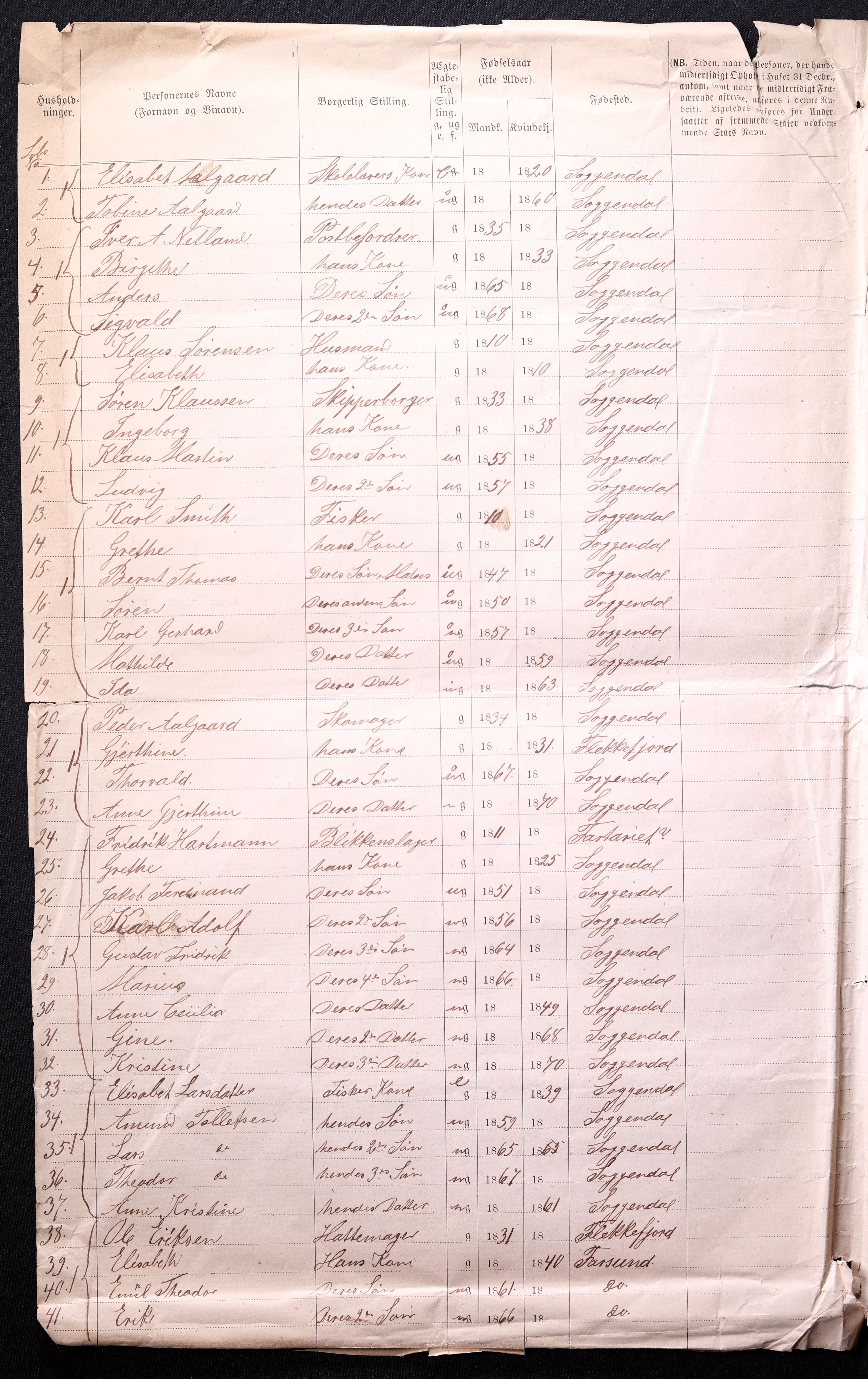 RA, 1870 census for 1107 Sokndal, 1870, p. 4