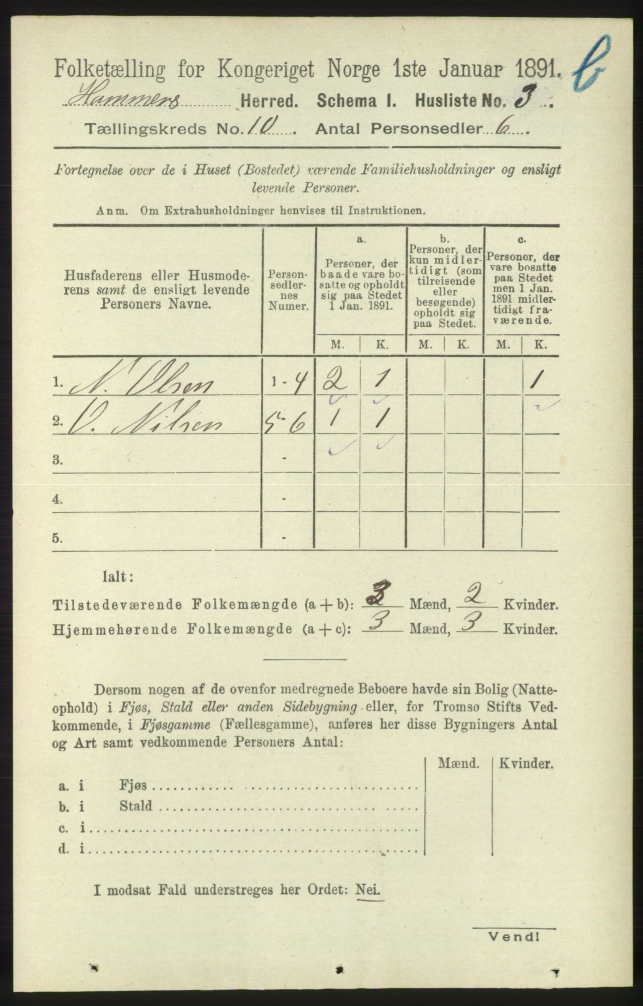 RA, 1891 census for 1254 Hamre, 1891, p. 3029