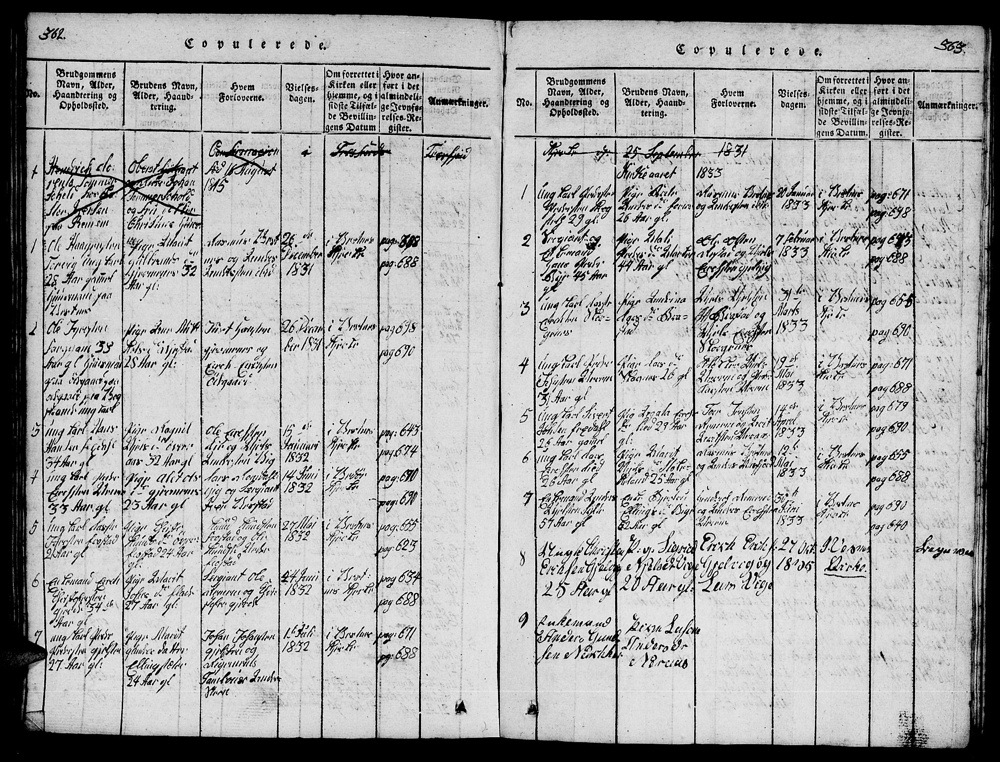 Ministerialprotokoller, klokkerbøker og fødselsregistre - Møre og Romsdal, AV/SAT-A-1454/539/L0535: Parish register (copy) no. 539C01, 1818-1842, p. 362-363