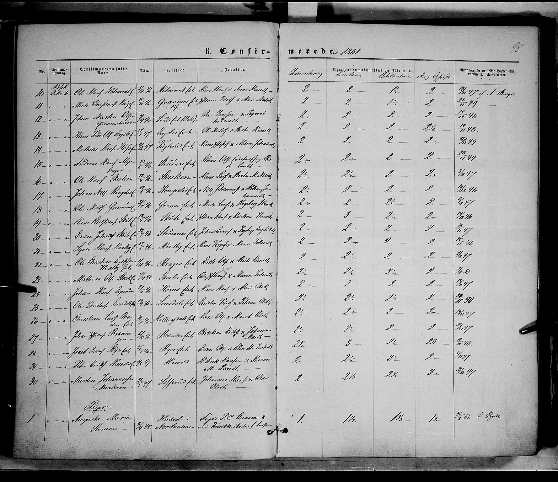 Søndre Land prestekontor, AV/SAH-PREST-122/K/L0001: Parish register (official) no. 1, 1860-1877, p. 95