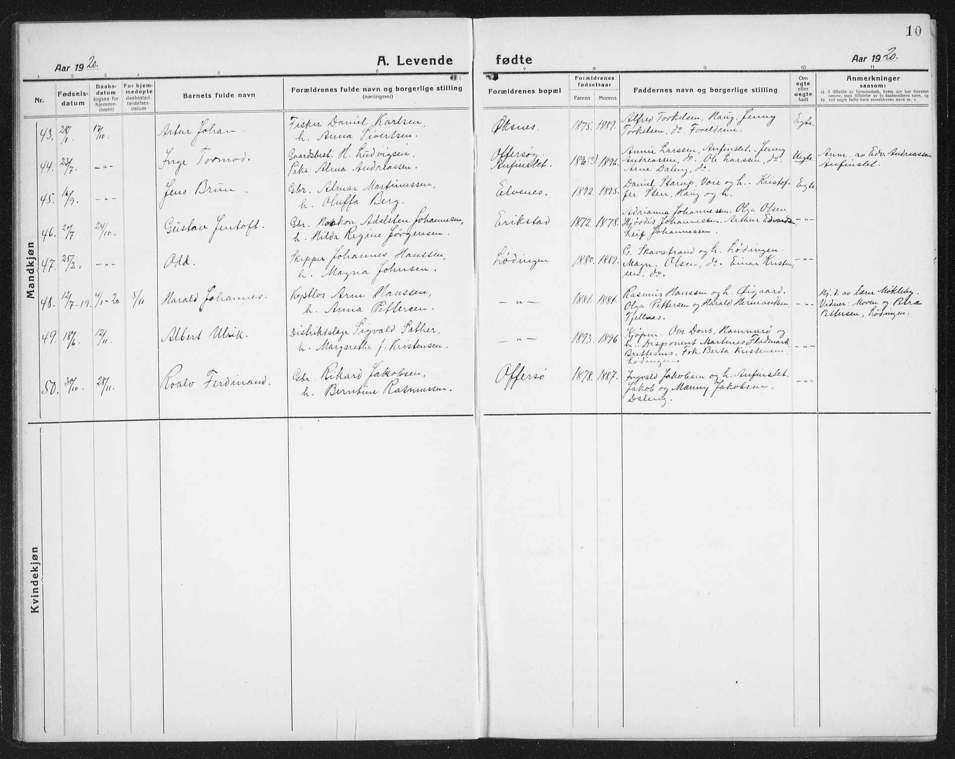 Ministerialprotokoller, klokkerbøker og fødselsregistre - Nordland, AV/SAT-A-1459/872/L1049: Parish register (copy) no. 872C05, 1920-1938, p. 10