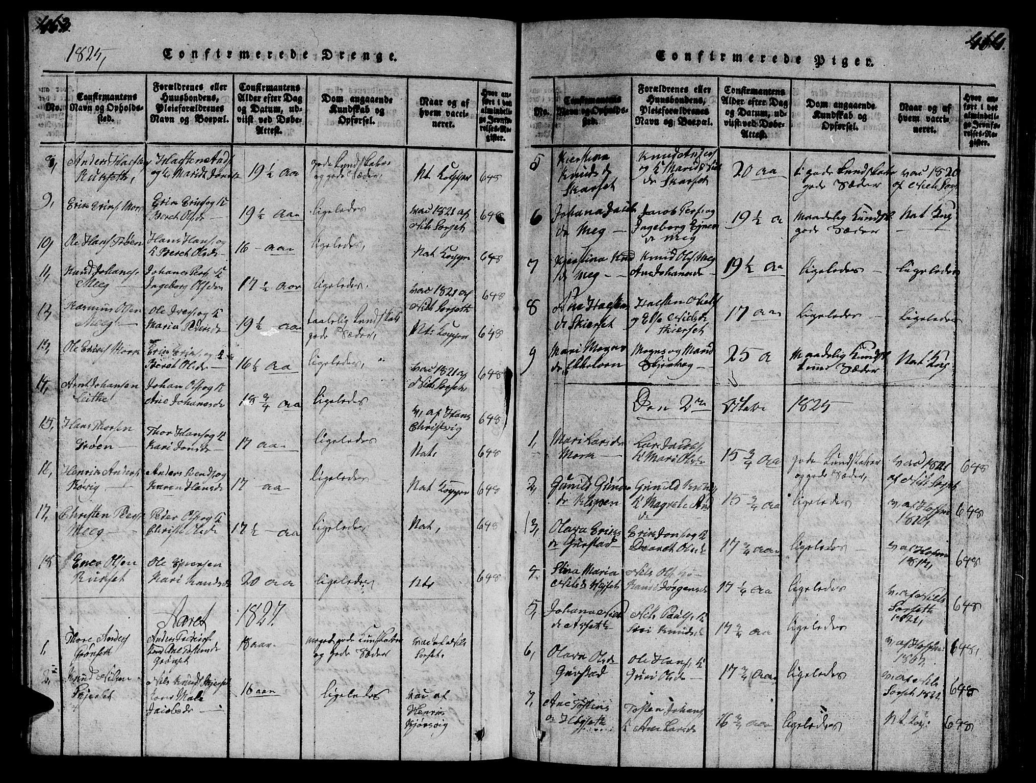 Ministerialprotokoller, klokkerbøker og fødselsregistre - Møre og Romsdal, AV/SAT-A-1454/568/L0811: Parish register (copy) no. 568C01, 1819-1828, p. 463-464