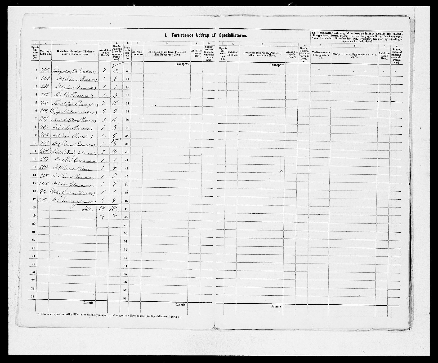 SAB, 1875 Census for 1448P Stryn, 1875, p. 5