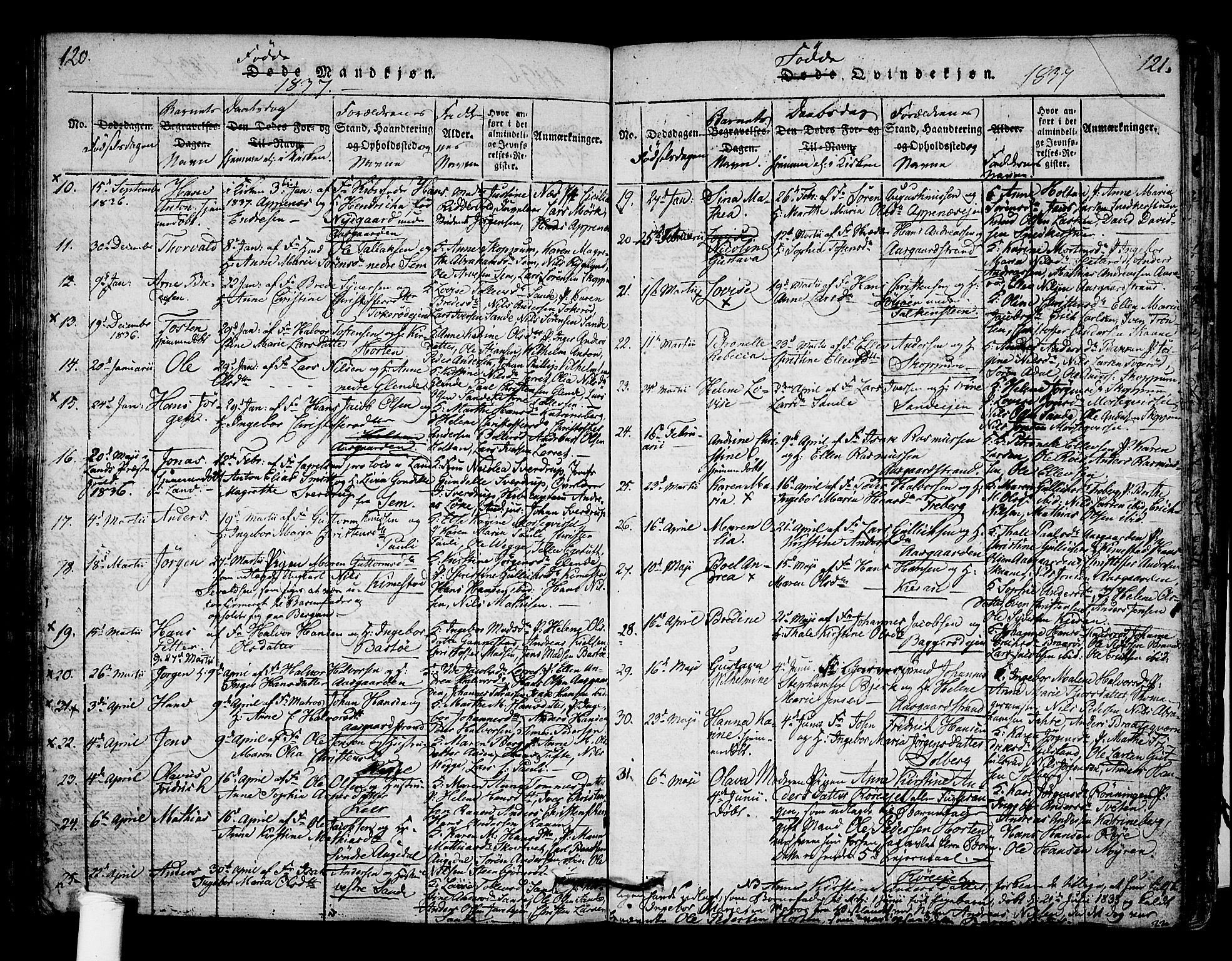 Borre kirkebøker, AV/SAKO-A-338/F/Fa/L0004: Parish register (official) no. I 4, 1815-1845, p. 120-121