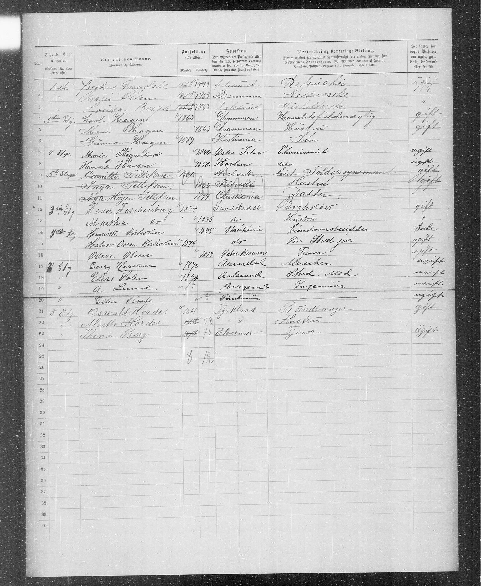 OBA, Municipal Census 1899 for Kristiania, 1899, p. 653