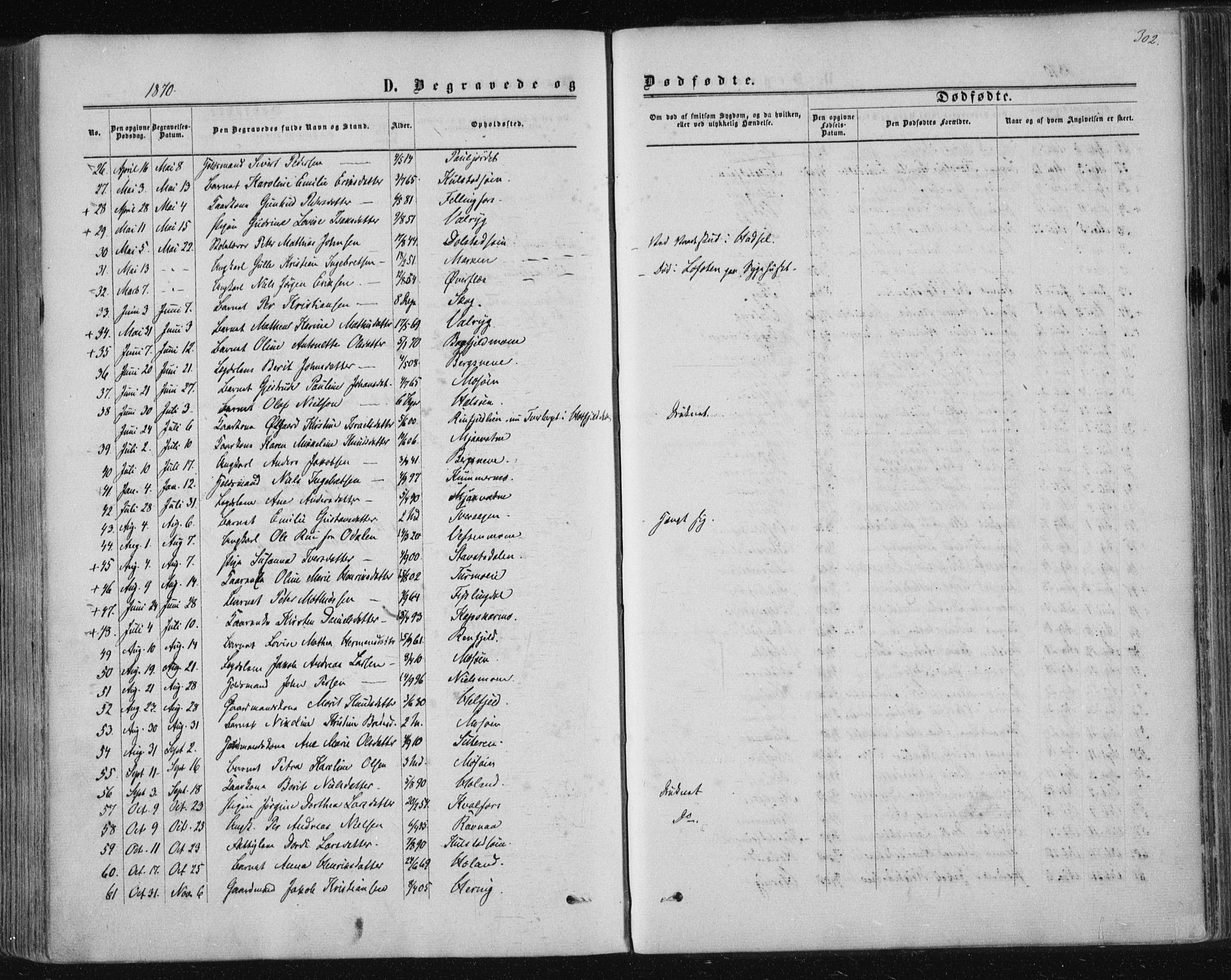 Ministerialprotokoller, klokkerbøker og fødselsregistre - Nordland, SAT/A-1459/820/L0294: Parish register (official) no. 820A15, 1866-1879, p. 302