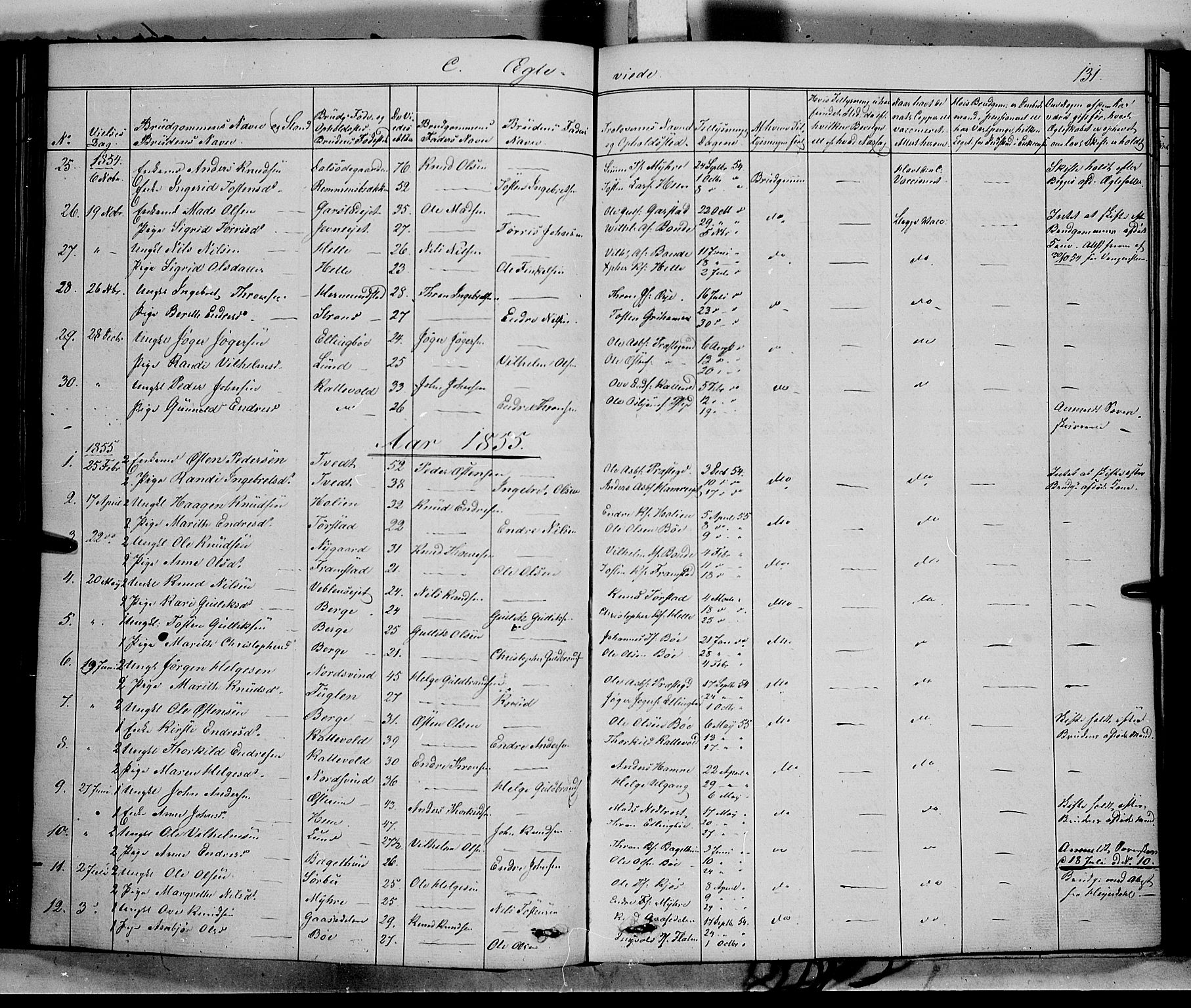 Vang prestekontor, Valdres, SAH/PREST-140/H/Ha/L0006: Parish register (official) no. 6, 1846-1864, p. 131