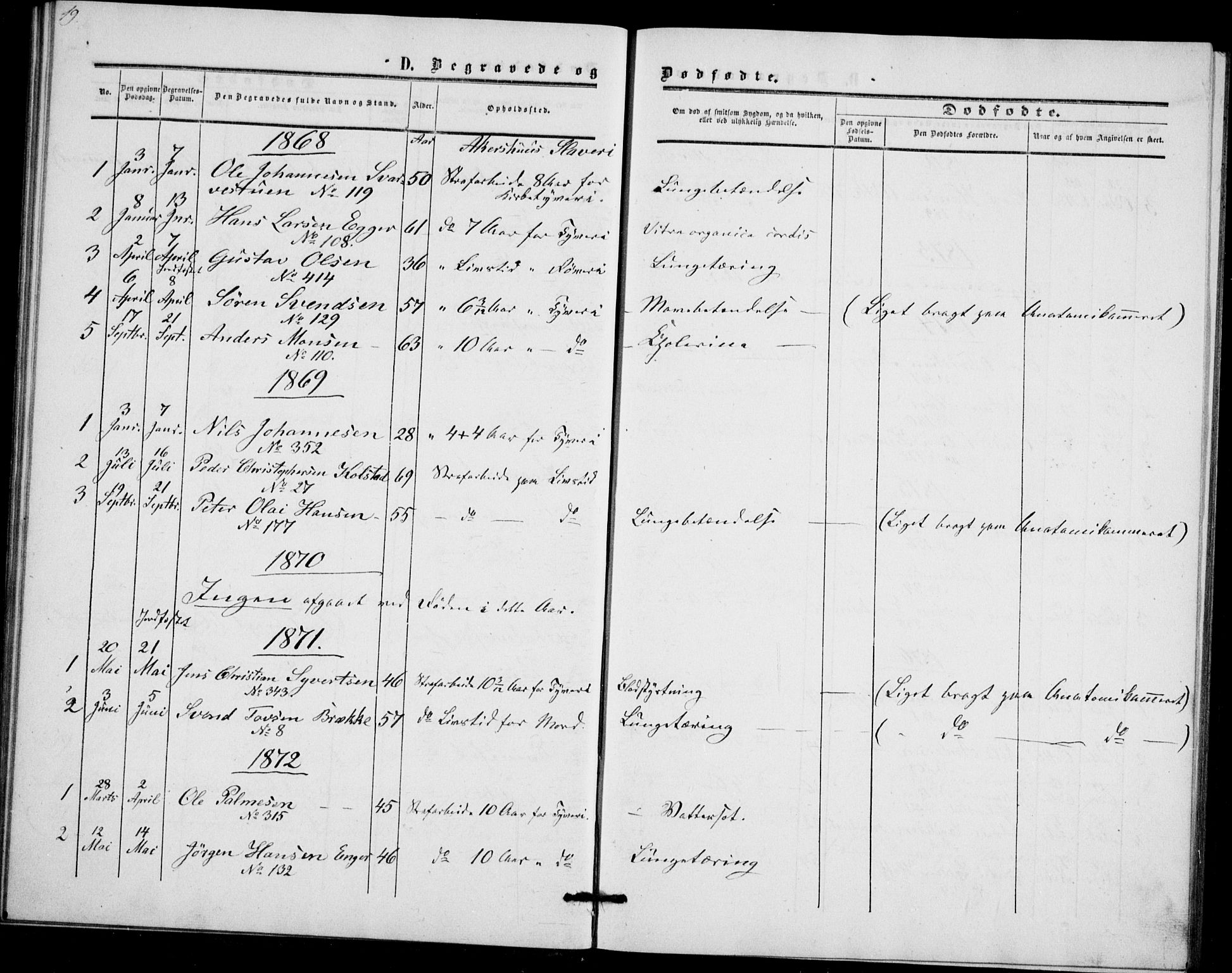 Akershus festnings slaveri Kirkebøker, SAO/A-10841/F/Fa/L0002: Parish register (official) no. 2, 1852-1883, p. 19