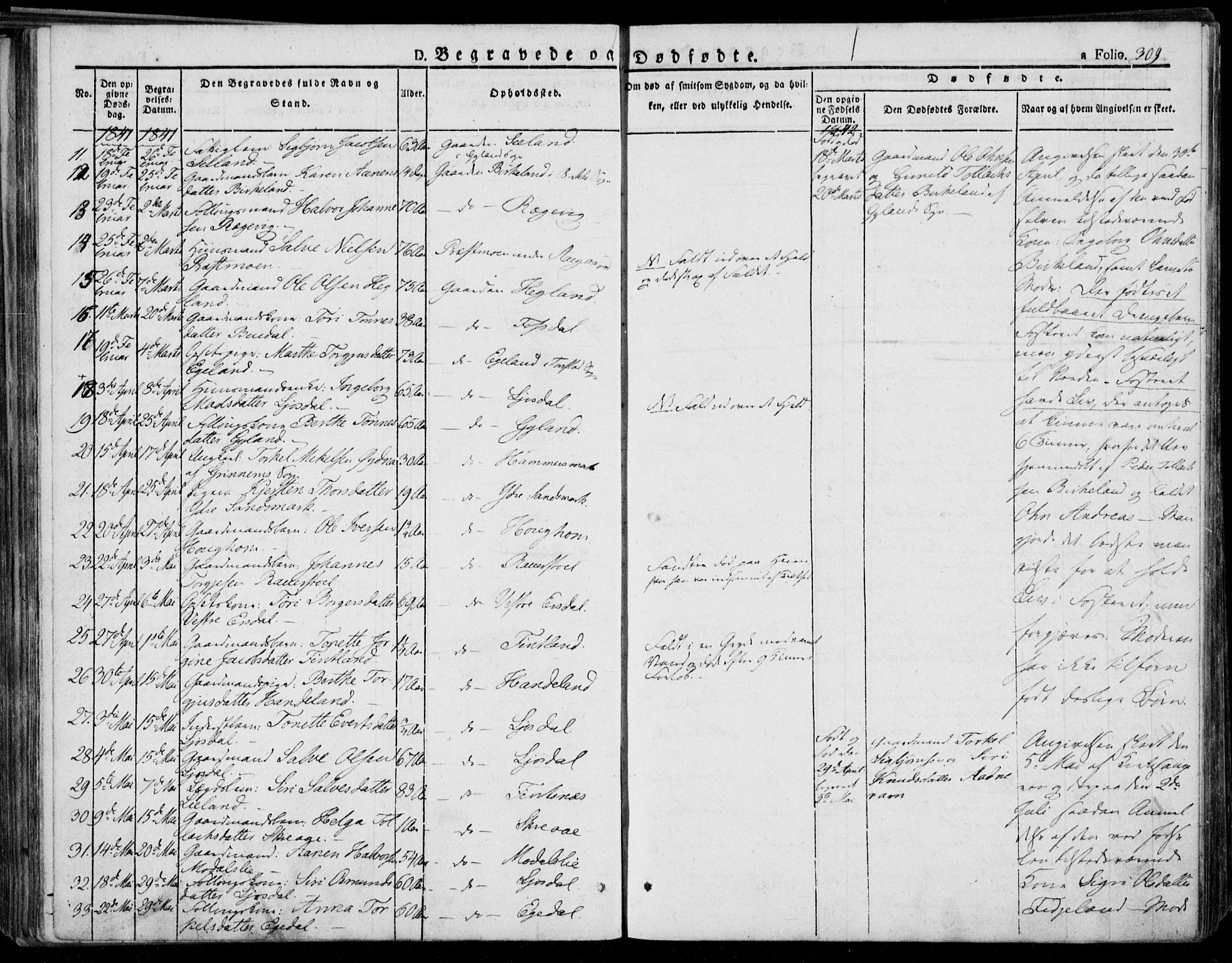 Bakke sokneprestkontor, SAK/1111-0002/F/Fa/Faa/L0004: Parish register (official) no. A 4, 1834-1846, p. 309