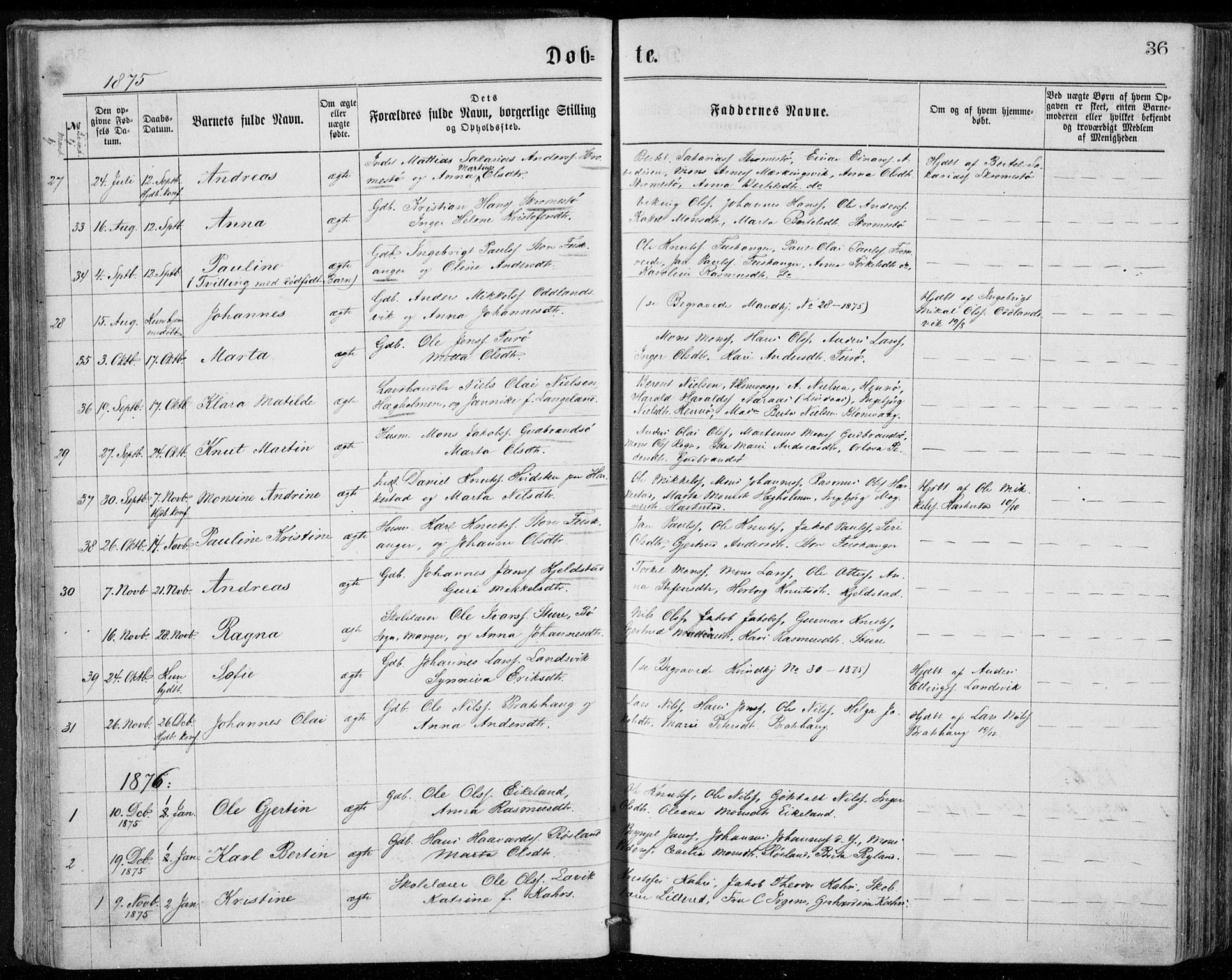 Herdla Sokneprestembete, SAB/A-75701/H/Haa: Parish register (official) no. A 2, 1869-1877, p. 36