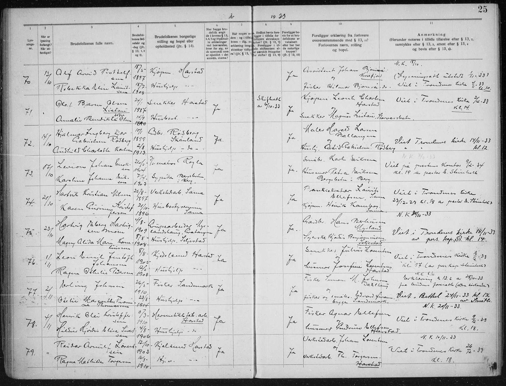 Trondenes sokneprestkontor, AV/SATØ-S-1319/I/Ib/L0100: Banns register no. 100, 1931-1940, p. 25