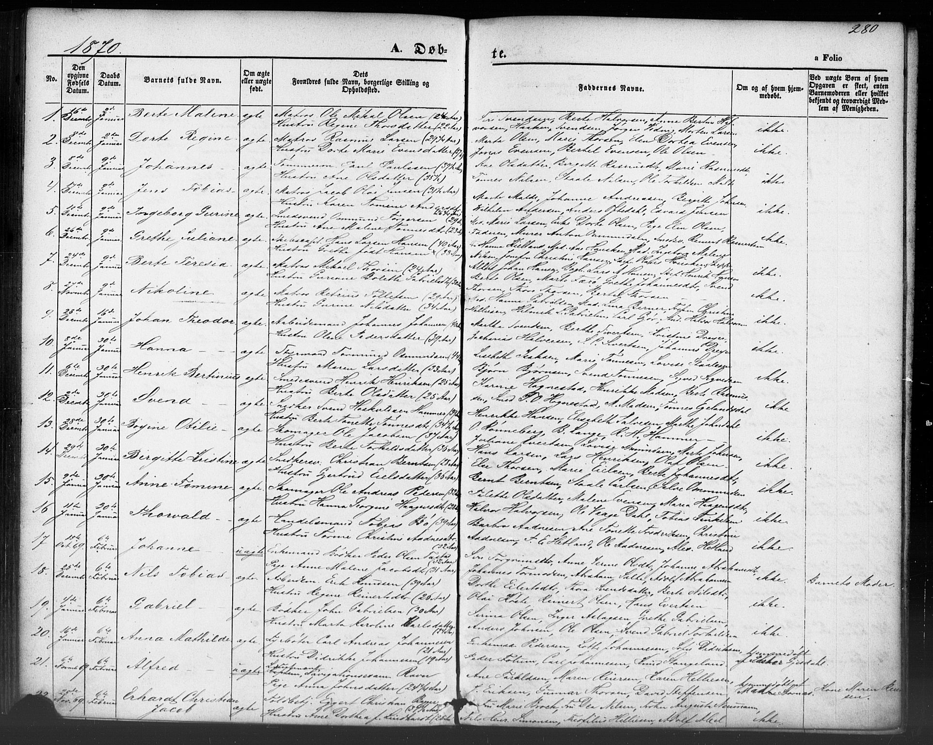 Domkirken sokneprestkontor, AV/SAST-A-101812/001/30/30BB/L0012: Parish register (copy) no. B 12, 1860-1871, p. 280