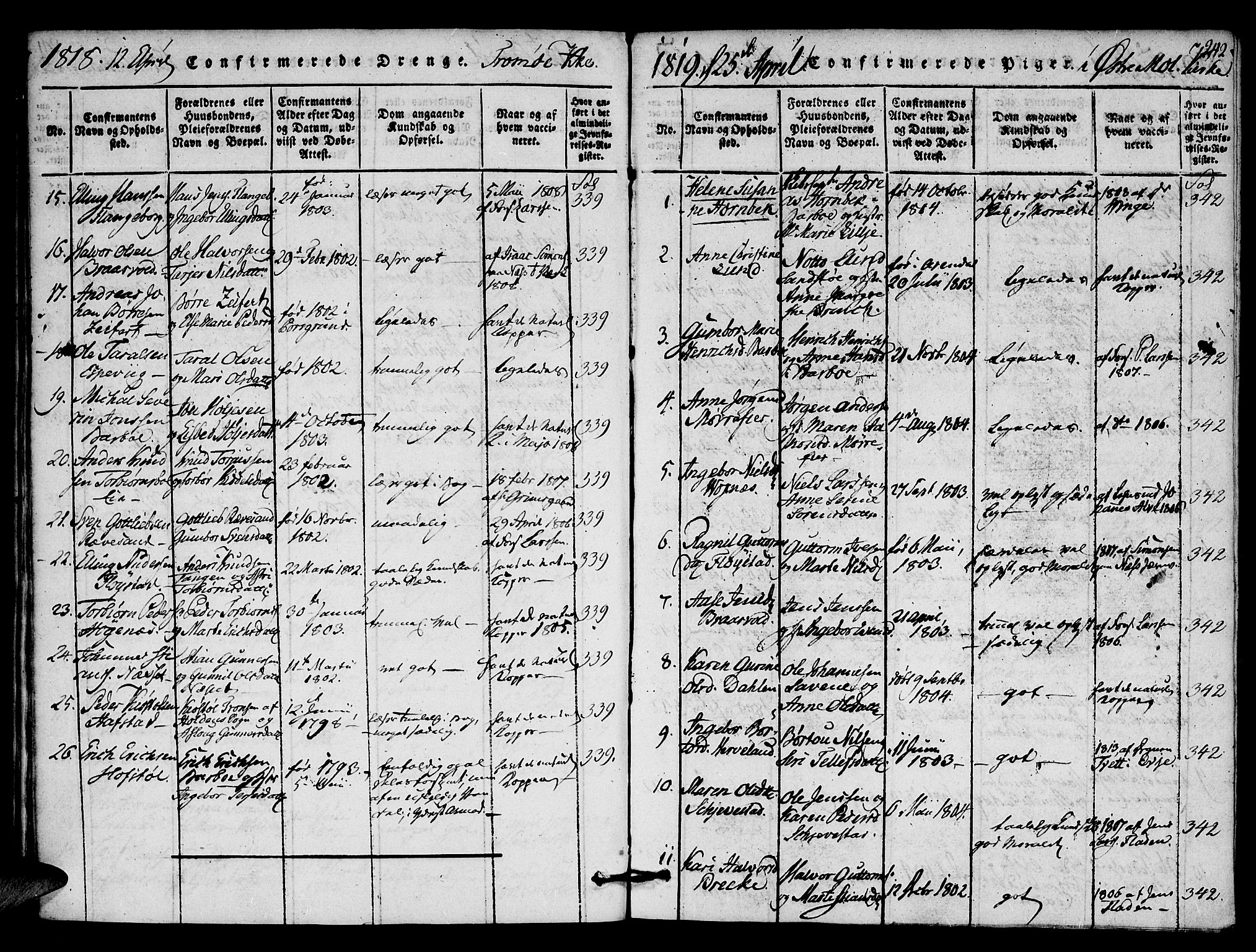 Austre Moland sokneprestkontor, SAK/1111-0001/F/Fa/Faa/L0004: Parish register (official) no. A 4, 1816-1824, p. 242