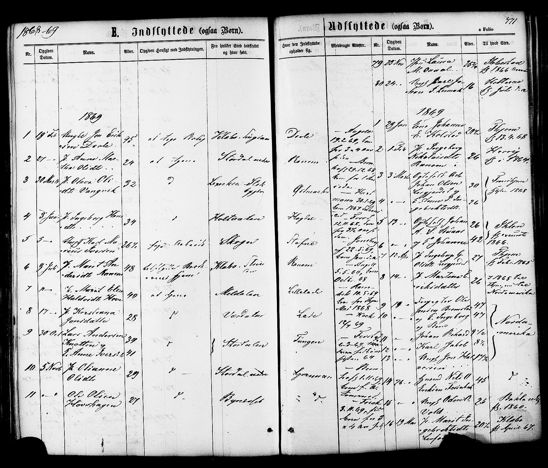 Ministerialprotokoller, klokkerbøker og fødselsregistre - Sør-Trøndelag, SAT/A-1456/606/L0293: Parish register (official) no. 606A08, 1866-1877, p. 471