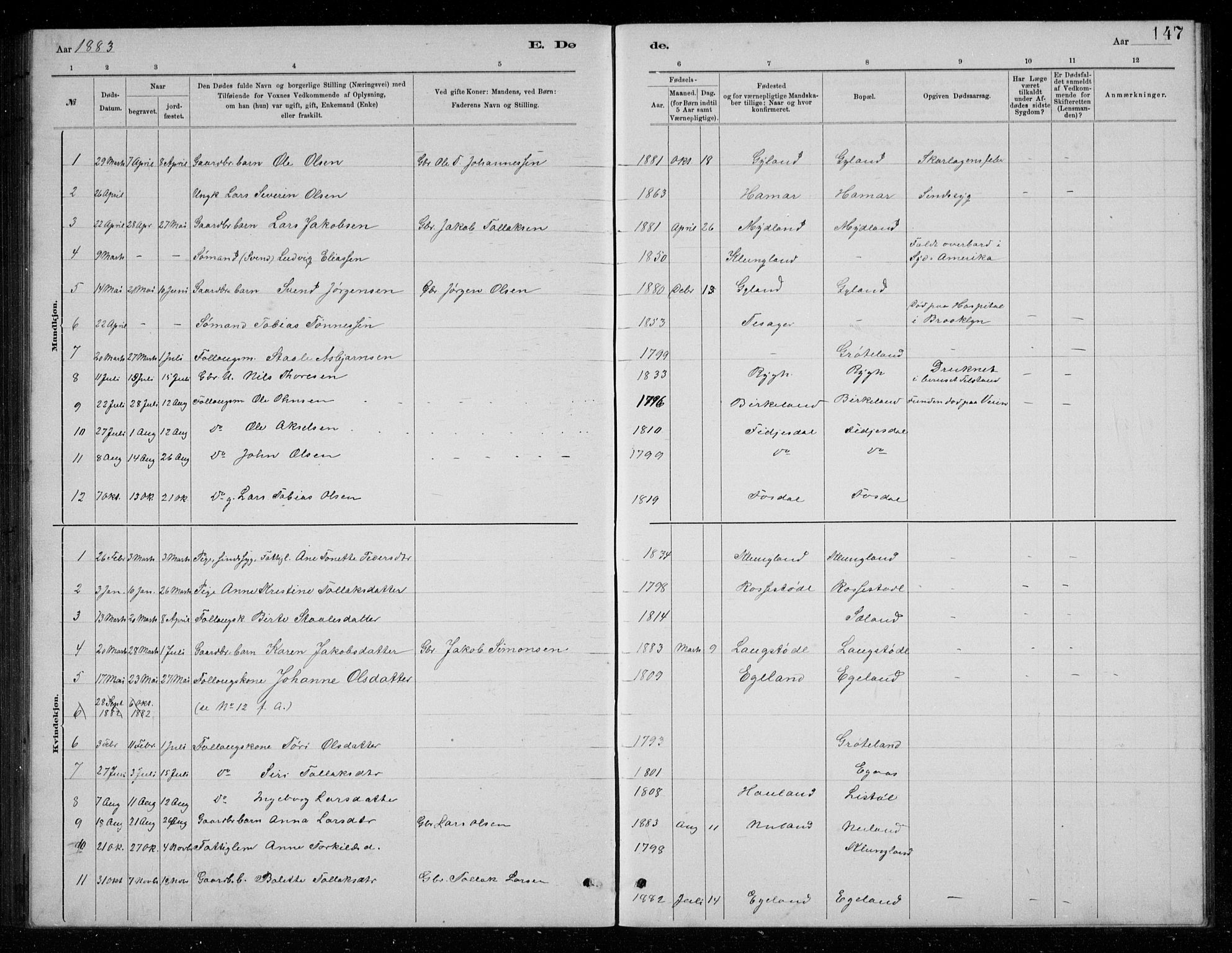 Bakke sokneprestkontor, SAK/1111-0002/F/Fb/Fbb/L0003: Parish register (copy) no. B 3, 1878-1896, p. 147