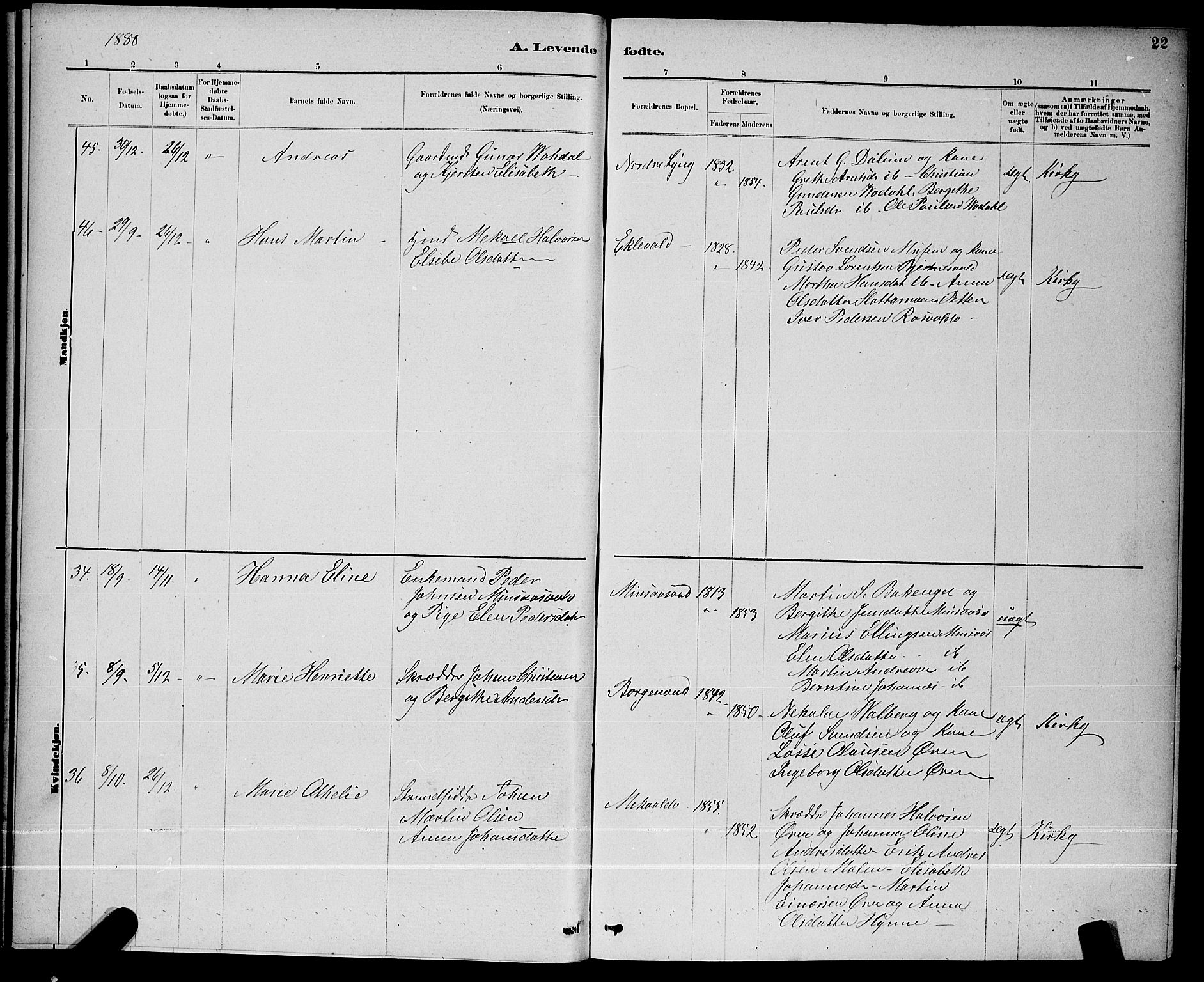 Ministerialprotokoller, klokkerbøker og fødselsregistre - Nord-Trøndelag, SAT/A-1458/723/L0256: Parish register (copy) no. 723C04, 1879-1890, p. 22