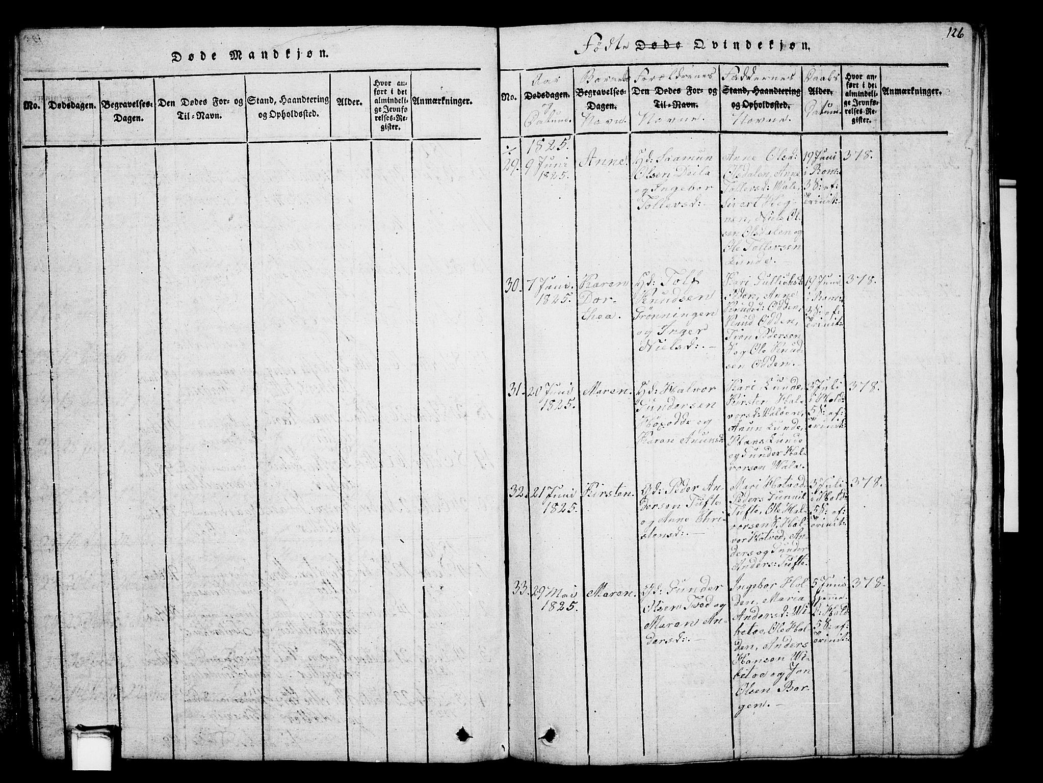 Holla kirkebøker, SAKO/A-272/G/Ga/L0001: Parish register (copy) no. I 1, 1814-1830, p. 126